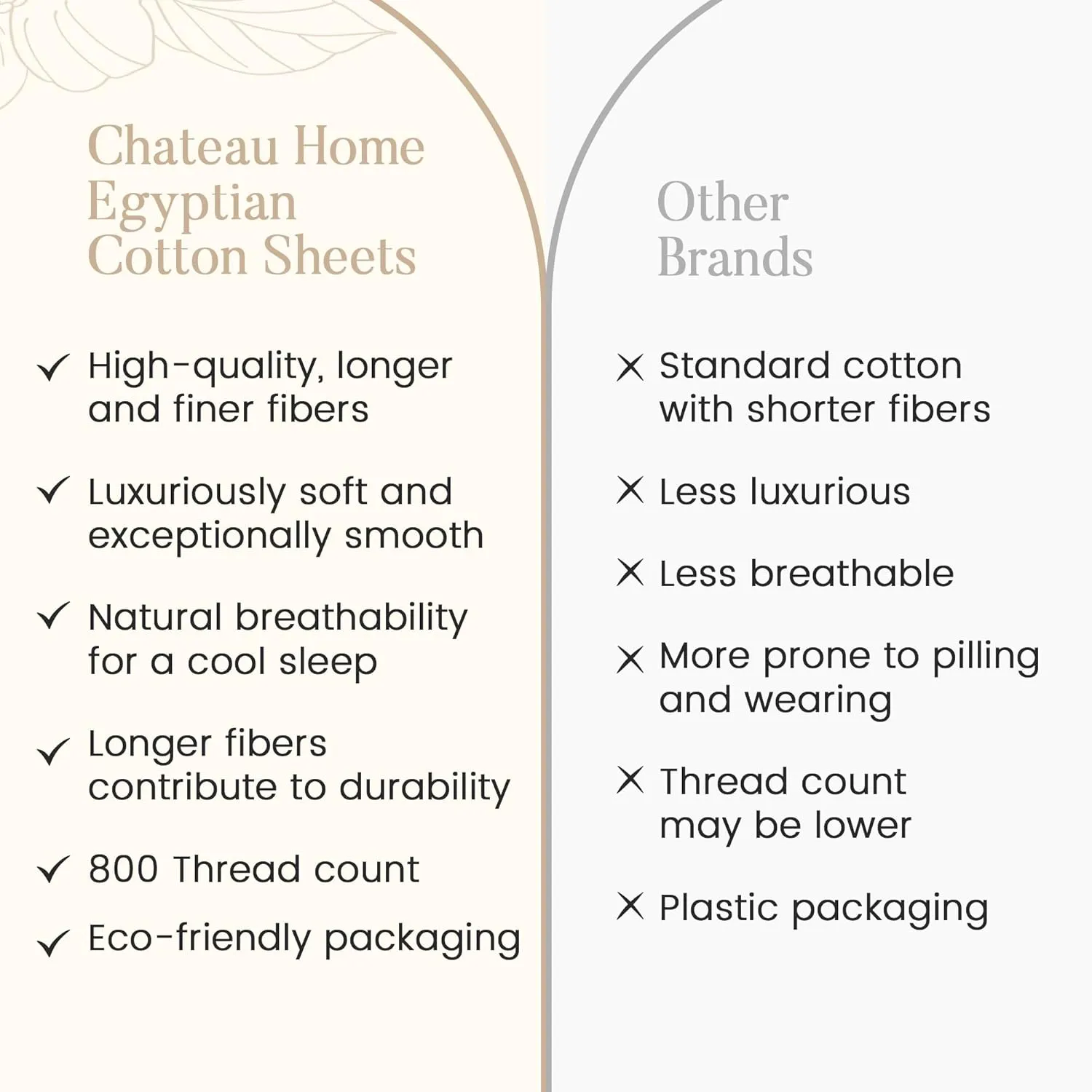 100% Egyptian Cotton Sheets Queen Size Set, 800 TC Deep Pocket Queen Sheets Set, Soft Breathable Sateen Weave 4 PC Elasticated Sheet & Pillowcase Sets, No Pill & Shrink, Fade Resistant- Dark Denim