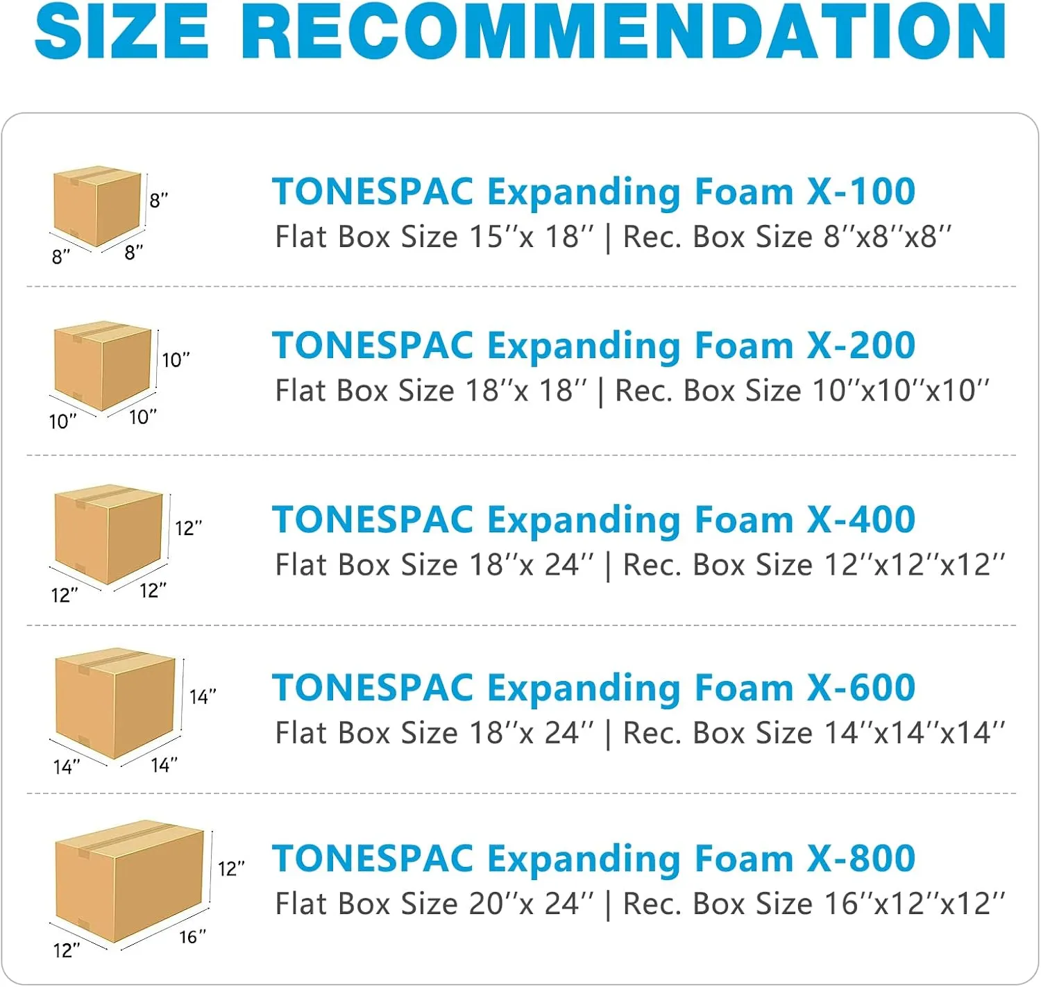 20” x 24” 2 PCS TONESPAC Instant Pack Quick Expanding Foam X-800 Packaging Bag for Packaging and Shipping