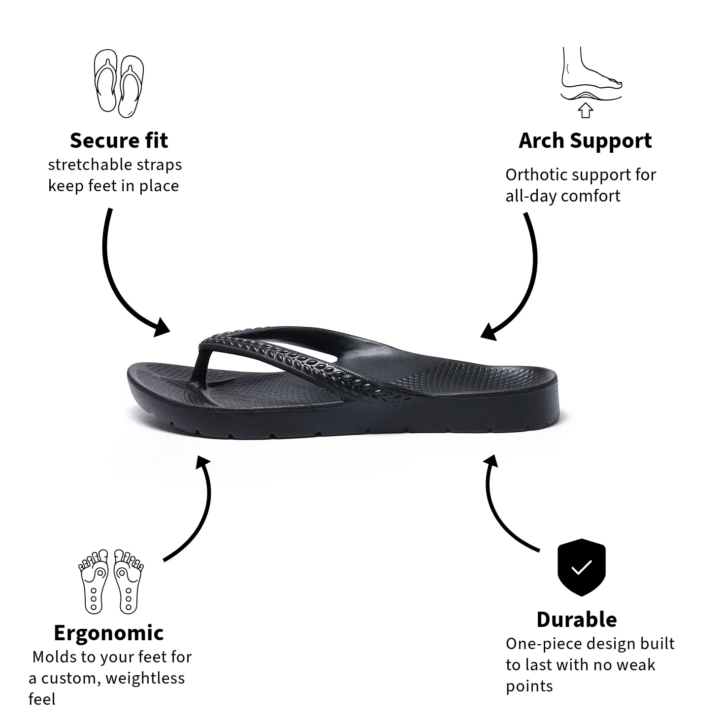 Arc Support Flip Flop