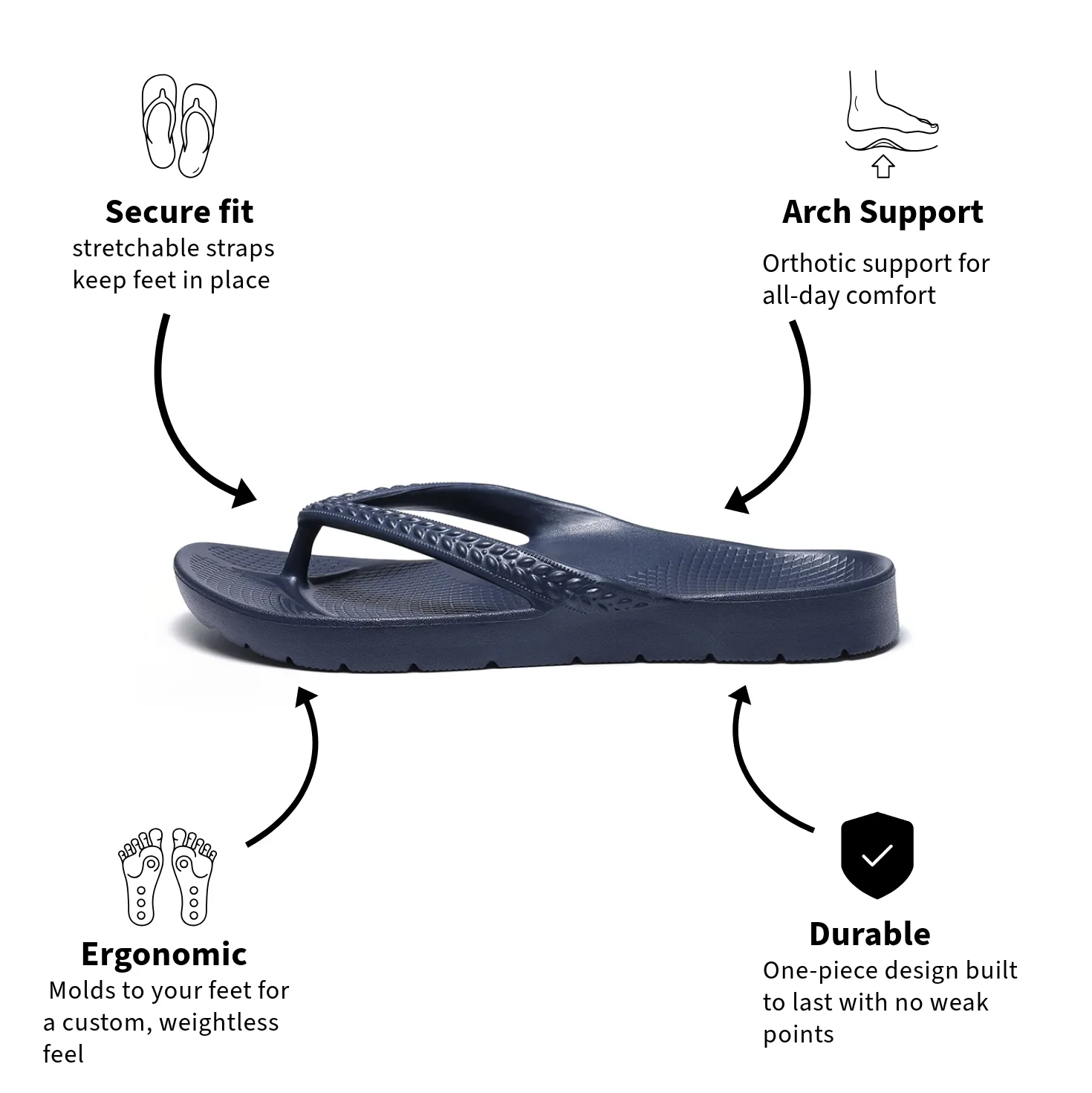 Arc Support Flip Flop