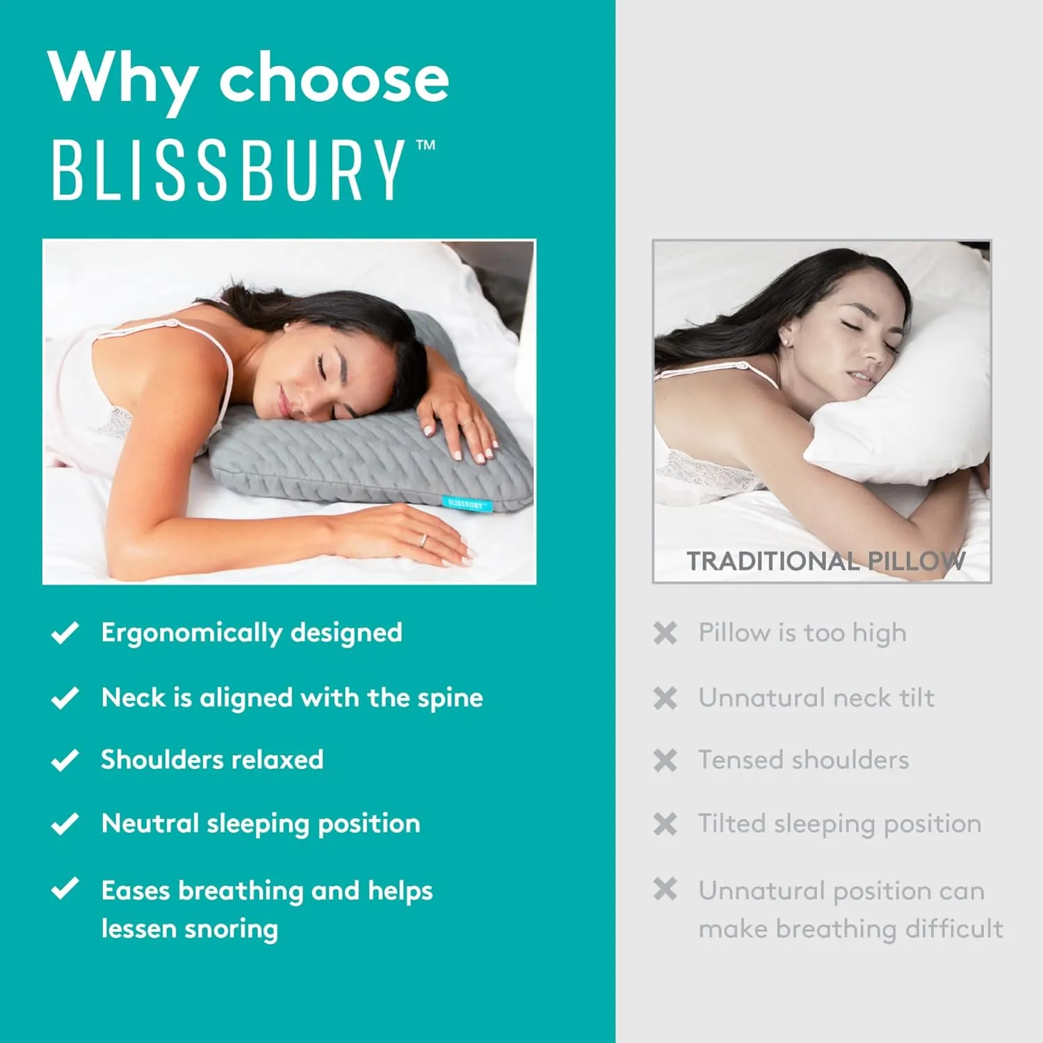 BLISSBURY King Size 2.6 Inch Ultra Thin Pillow for Sleeping | Premium Memory Foam Flat Pillow | Back & Stomach Sleeping Pillow | Certified Foam for Neck and Back Support | Removable Pillow Case