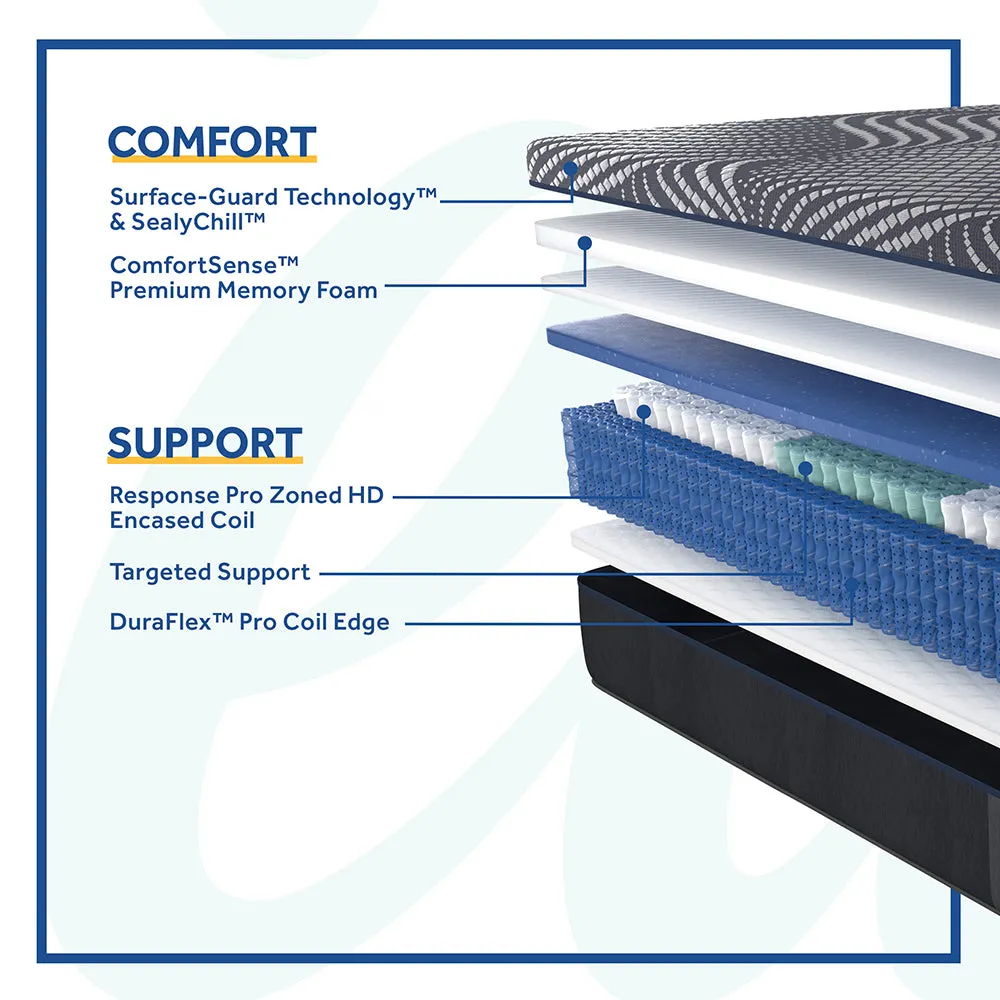 Brenham Firm Hybrid Mattress