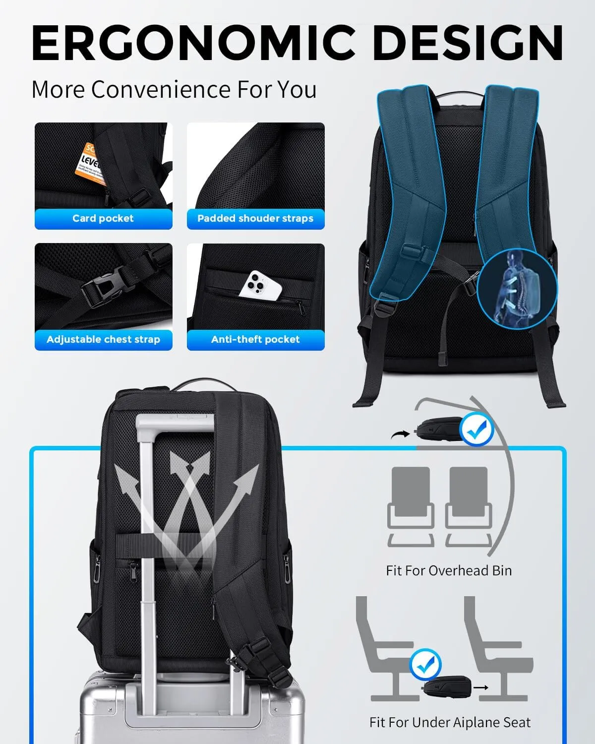 Business Backpack for Men, 15.6 Inch Laptop Backpack with USB Port, Water Resistant Travel Carry on Flight Approved Computer Backpack, Black Mens Laptop Bag for Work/College
