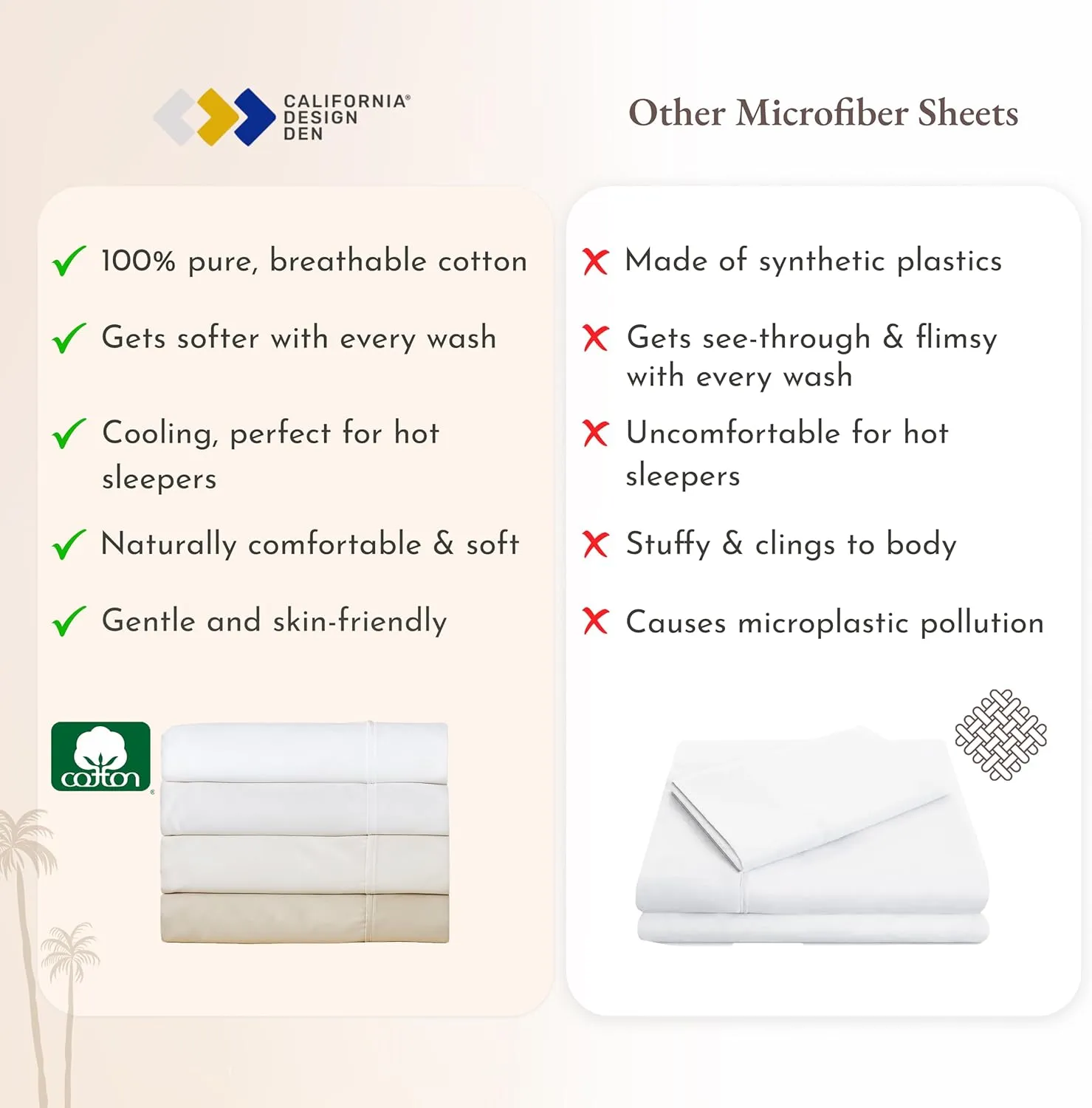California Design Den King Size Sheets Set - Natural 100% Cotton Sheets King Size with Deep Pockets, Soft Sateen Weave, Breathable, Cooling and Durable Bedding Set (Light Grey)