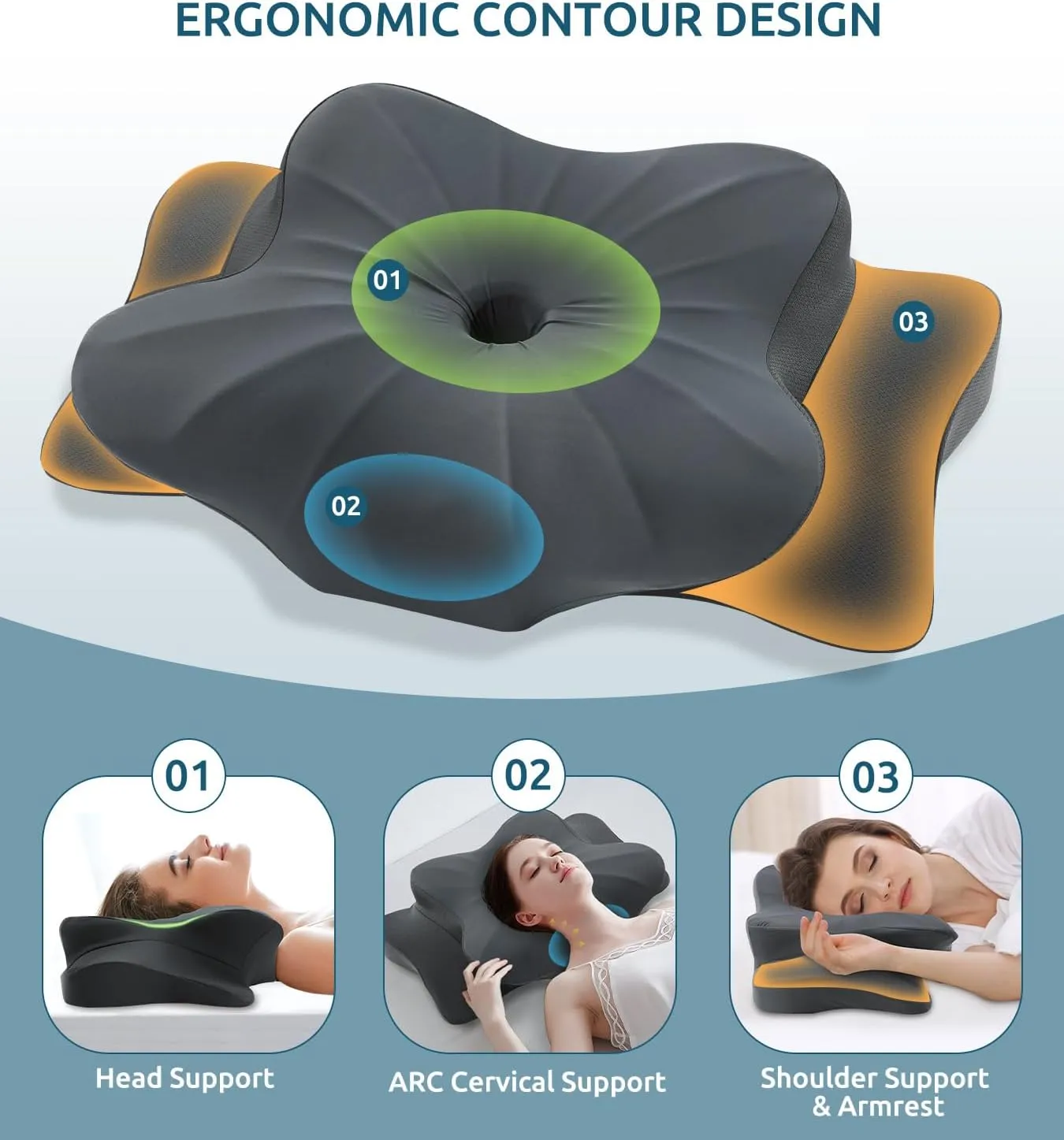 Cervical Pillow for Neck and Shoulder, Ergonomic Contour Memory Foam Pillows for Sleeping, Cooling Neck Support Pillow for Side Back Stomach Sleeper King Size Deep Grey