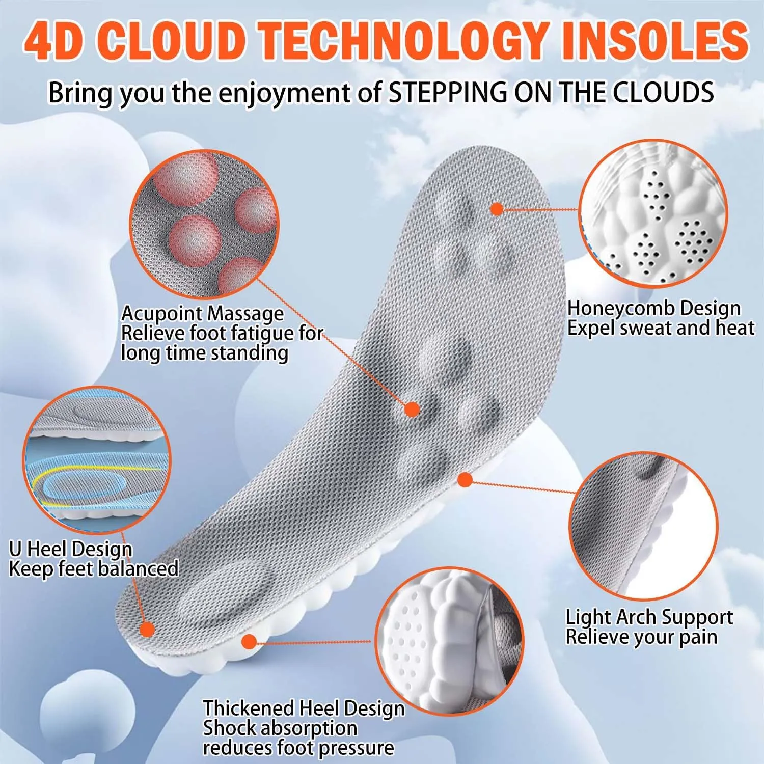 Cloud Soles for Men & Women, 4D Cloud Insoles, Soft Memory Foam, Plantar Fasciitis Relief, Anti Fatigue, Shock Absorption, Foot Pain Relief (Gray, 11-12)