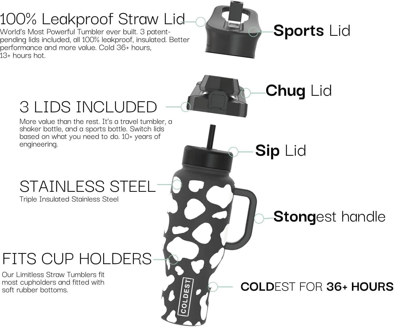 Coldest 40 oz Tumbler with Handle and Straw - 100% Leak Proof Insulated Tumbler with Lid and Straw (3 Lids) - Stainless Steel Tumblers for Women & Men - Cup Holder Friendly Base, 36 oz (Baby Cow)