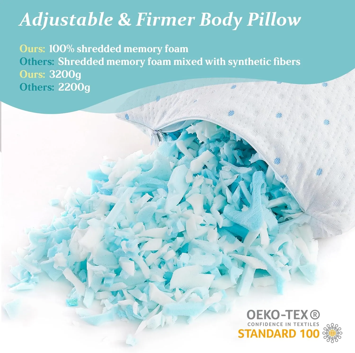 Cooling Body Pillow Firmer 3200g 100% Shredded Memory Foam Body Pillows for Adults Side Sleeper Pregnancy Full Body Pillow 20x54 inch Adjustable with Washable Cover