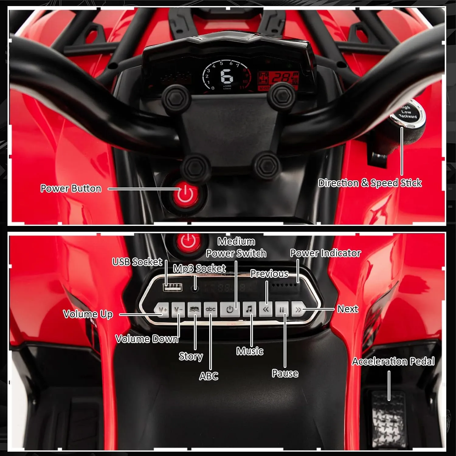 Costzon Kids ATV, 12V Four Wheeler Quad Electric Vehicle w/Forward/Backward Function, 2 Speeds, Music, Headlights, Storage Basket & Backrest, Toddler 4 Wheeler Toy Car for Boys Girls 3  (Red)