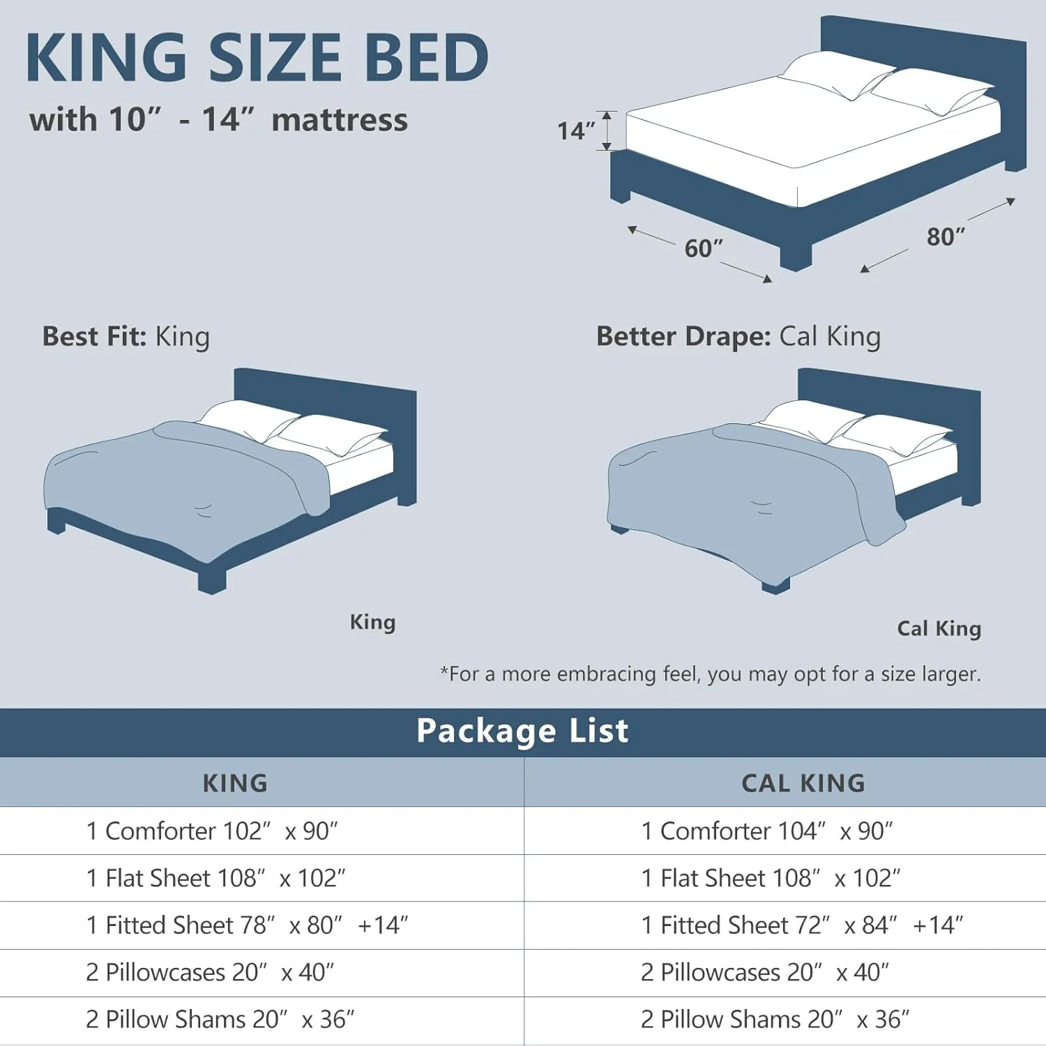 CozyLux King Bed in a Bag 7-Piece Comforter Set with Comforter, Pillow Shams, Flat Sheet, Fitted Sheet and Pillowcases - Dark Grey All Season Bedding