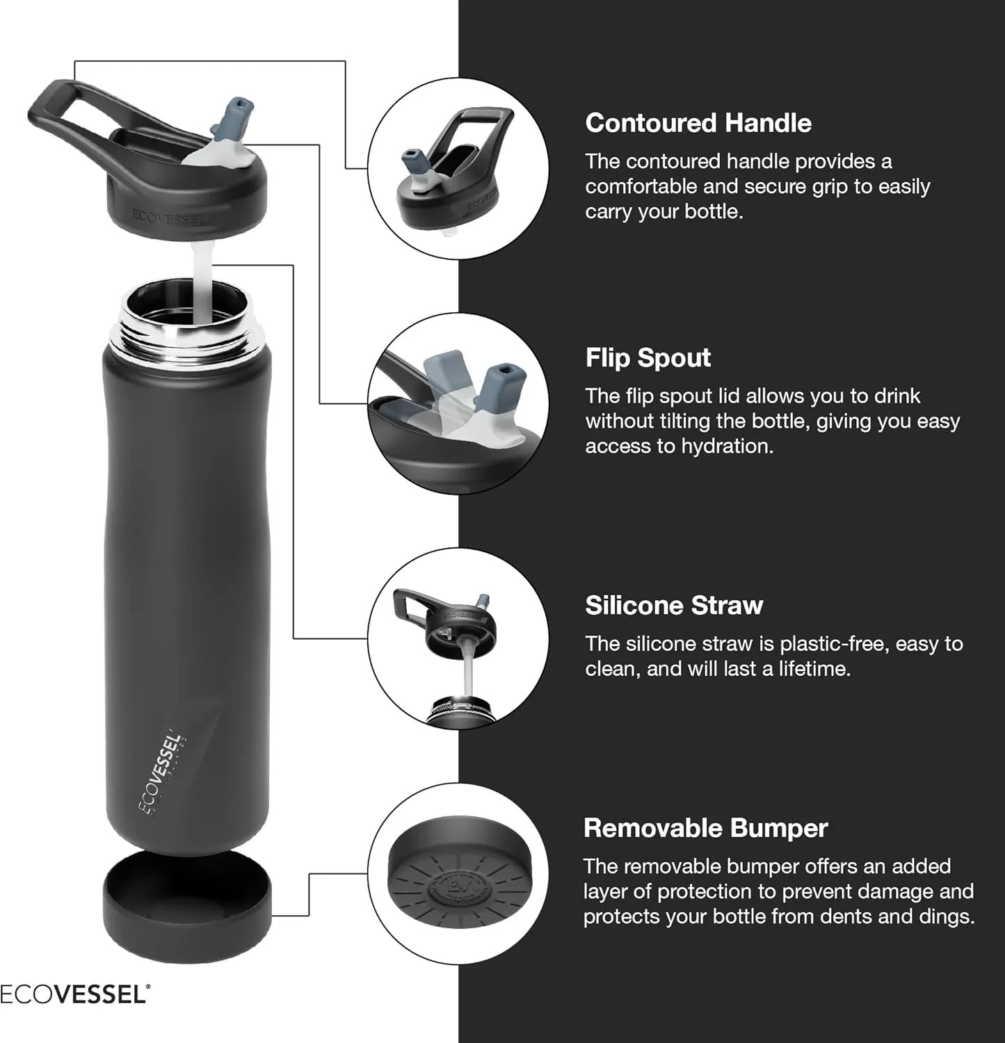 EcoVessel Summit, Insulated Stainless Steel Water Bottle with Straw and Handle Flip Top Lid and Silicone Bottle Bumper – 24 ounces (Winter Storm)