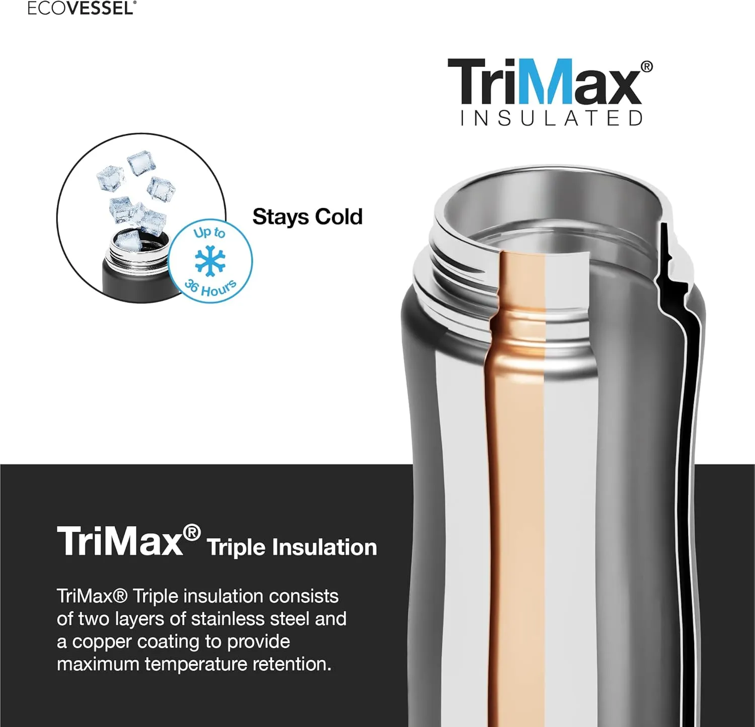 EcoVessel Summit, Insulated Stainless Steel Water Bottle with Straw and Handle Flip Top Lid and Silicone Bottle Bumper – 24 ounces (Winter Storm)