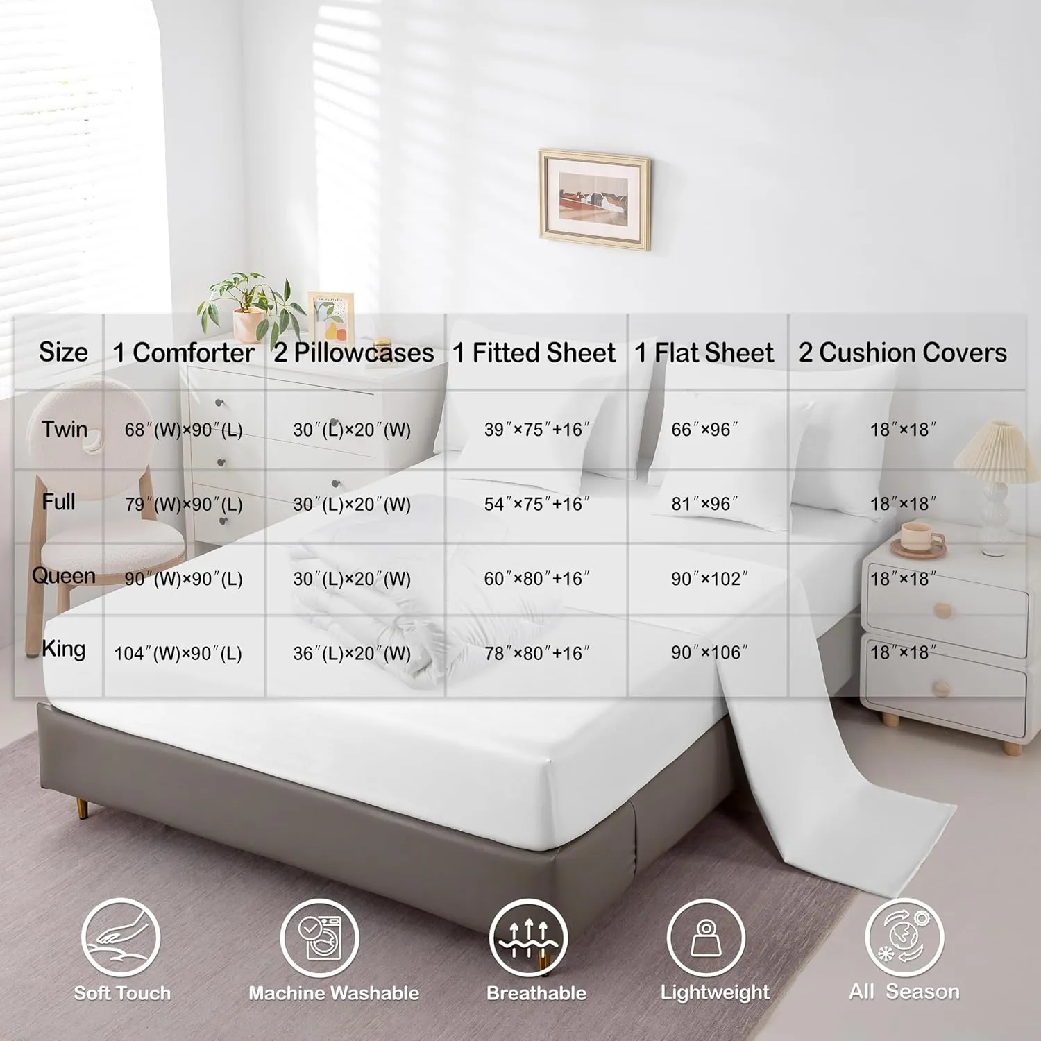Erosebridal American Football 7 Pcs Comforter Set Twin Football City Bedding for Boys Girls Grey Football Fans Sheet Set Bed in A Bag Rugby Game Room Decor Sports Ball Competition Quilt(Philadelphia)
