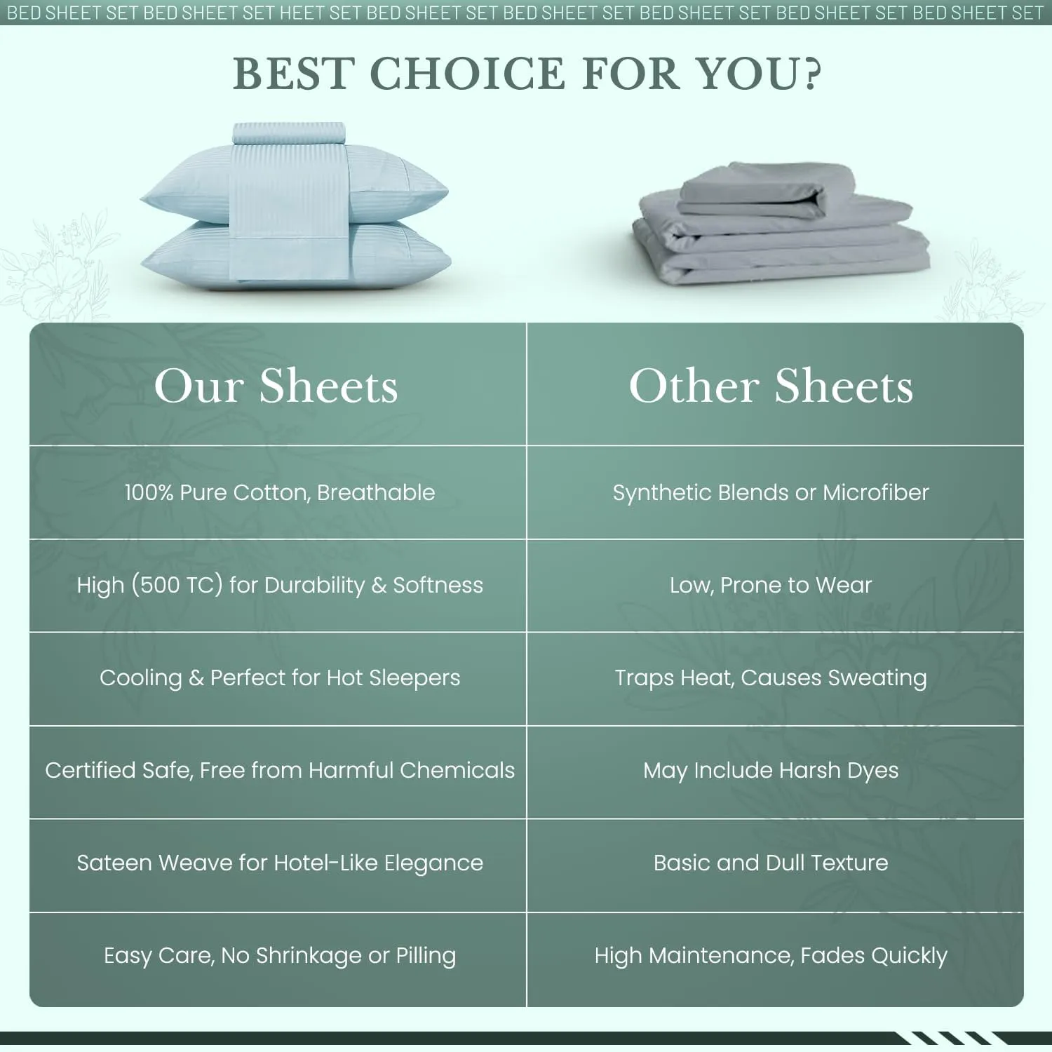 Feather & Stitch 500 TC King Size Damask Bed Sheet Set, 100% Cotton Soft Breathable Bedsheets, 4 Piece 18" Deep Pockets Sateen Weave Striped Bedding Mattress Resort Hotel Luxury- (Aqua, King)
