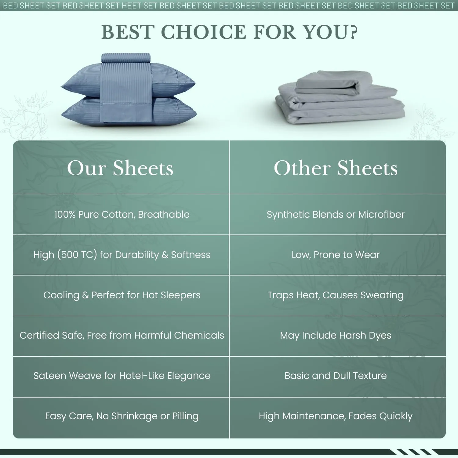 Feather & Stitch 500 TC King Size Damask Bed Sheet Set, 100% Cotton Soft Breathable Bedsheets, 4 Piece 18" Deep Pockets Sateen Weave Striped Bedding Mattress Resort Hotel Luxury- (Blue, King)