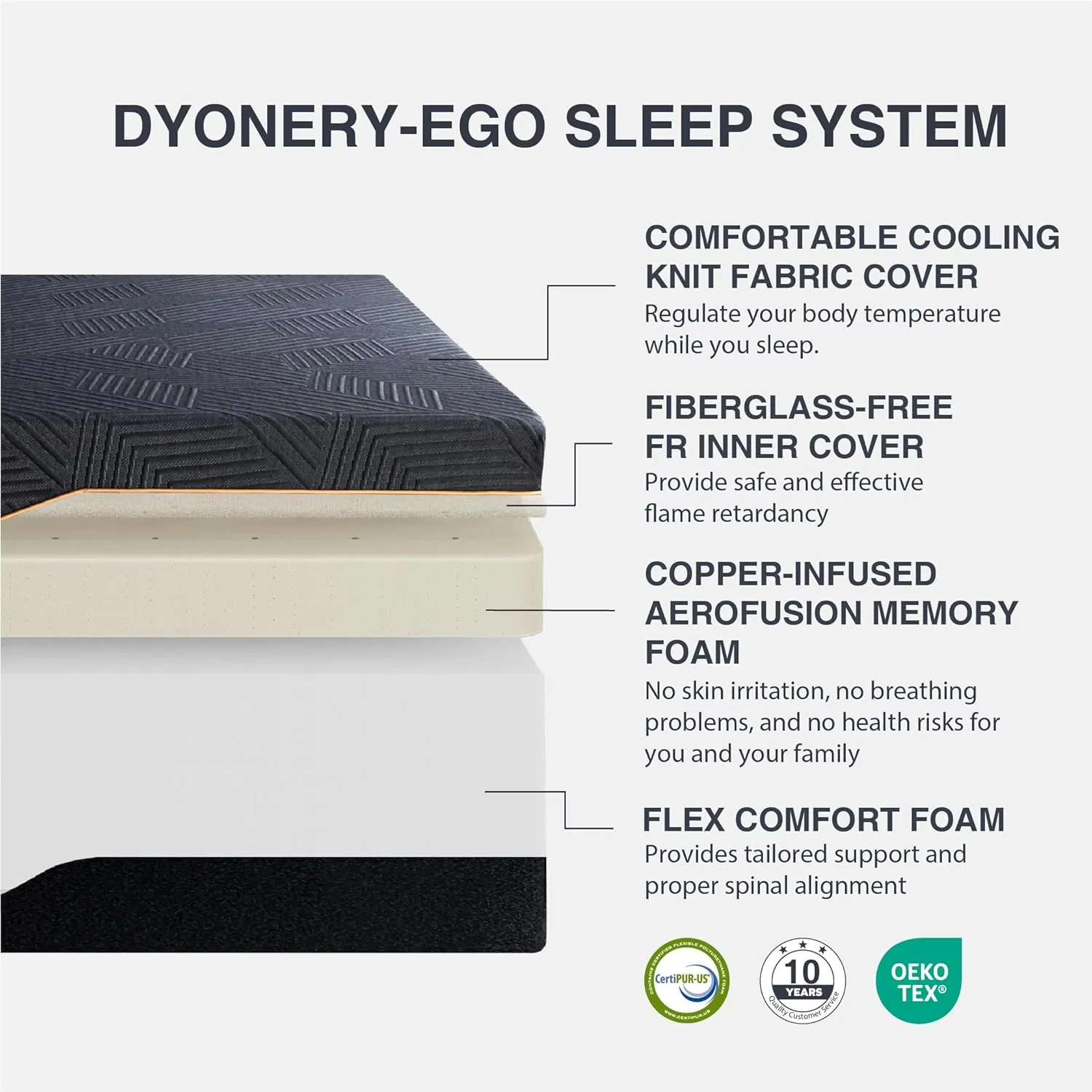 Firm King 14 Inch Memory Foam Mattress in a Box, Cooling Knit Fabric Cover, Copper Memory Foam, Made in The USA of US Foam, CertiPUR-US Certified, 76”x80”, Black