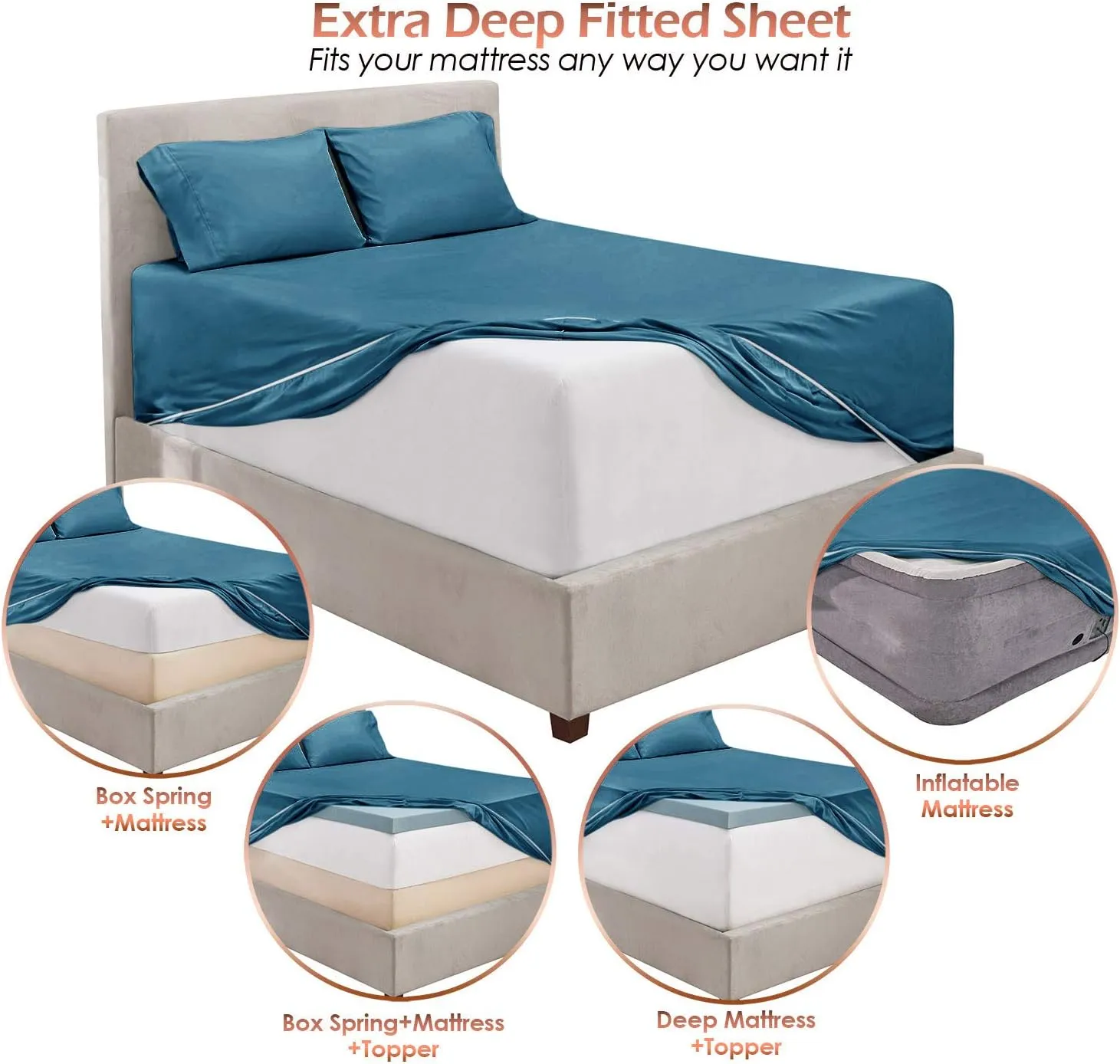Hearth & Harbor Extra Deep Pocket King Size Sets - Fits Mattress 18-24 Inches Deep - Extra Deep Pocket Sheets - 6 Piece King Size - King - Blue Heaven Sheets