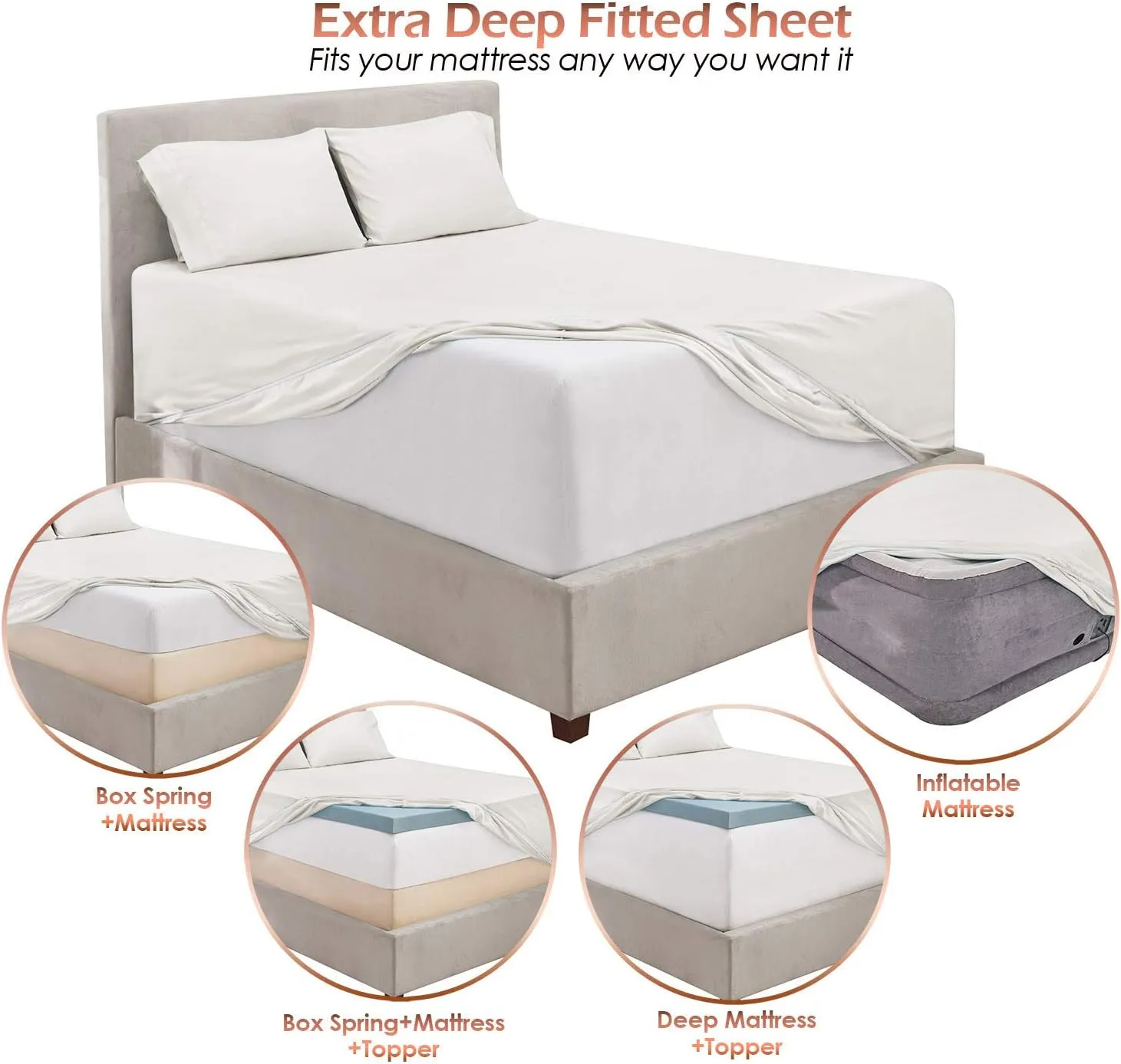 Hearth & Harbor Extra Deep Pocket Queen Sheets Sets - Fits Mattress 18-24 Inches - 6 Piece Queen Size Sheets - White