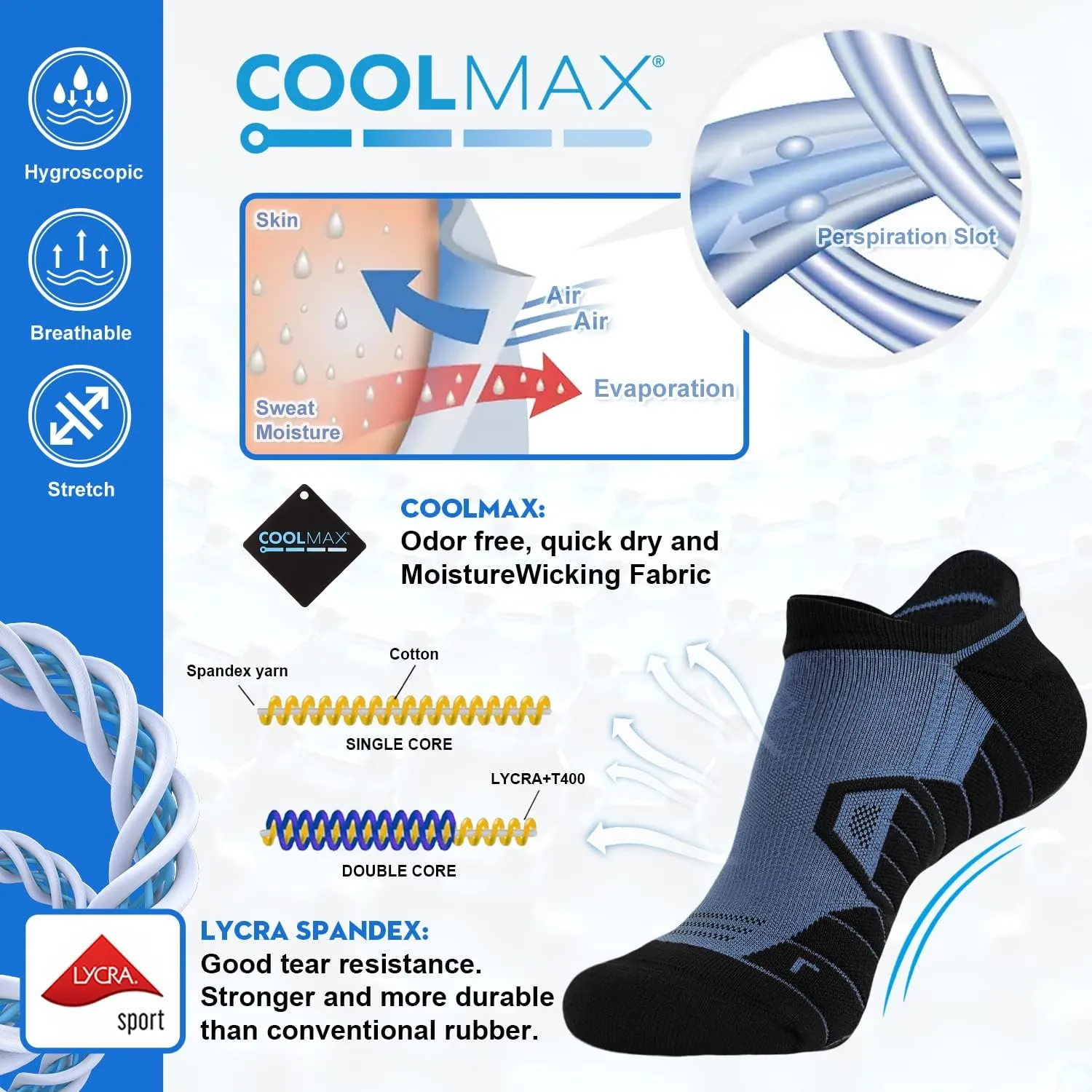 Hylaea Athletic Running Socks Cushion Padded Moisture Wicking Low Cut