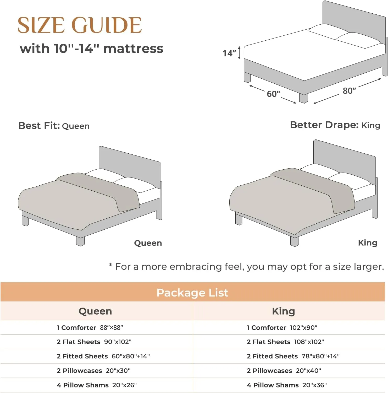JOLLYVOGUE 11 Pieces Queen Comforter Set, Reversible Bed in a Bag Queen Size, All Season Bedding Set with Soft Dark Grey Comforter, Flat Sheets, Fitted Sheets, Pillowcases & Shams
