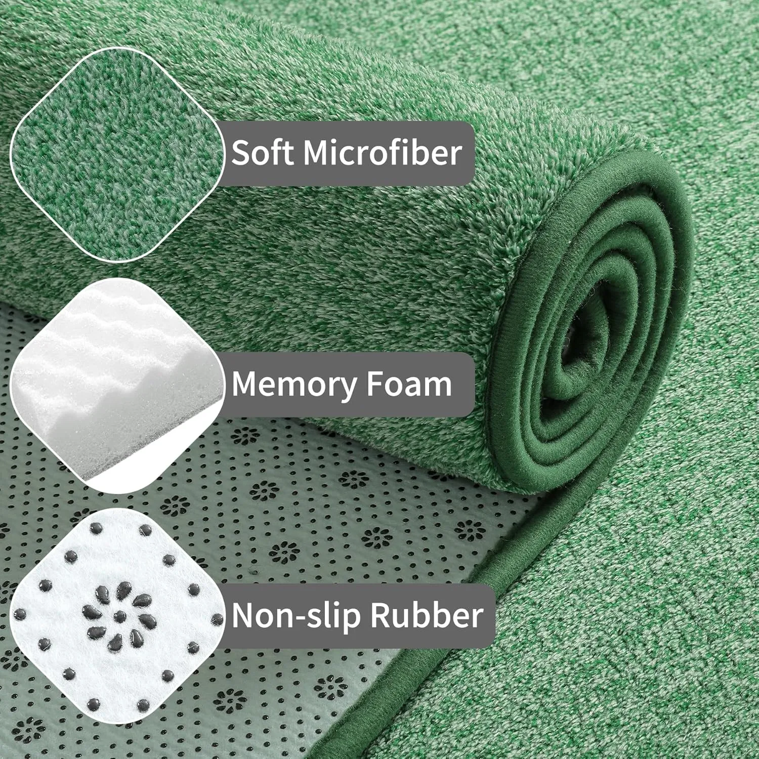 Keeko Soft Hallway Runner Rug, 2x6 Green Entryway Runner Rugs for Bedroom Bedside Non Slip Washable Modern Memory Foam Rugs Low Pile Laundry Room Rug Carpet for Nursery Dorm Classroom Kids Room Decor