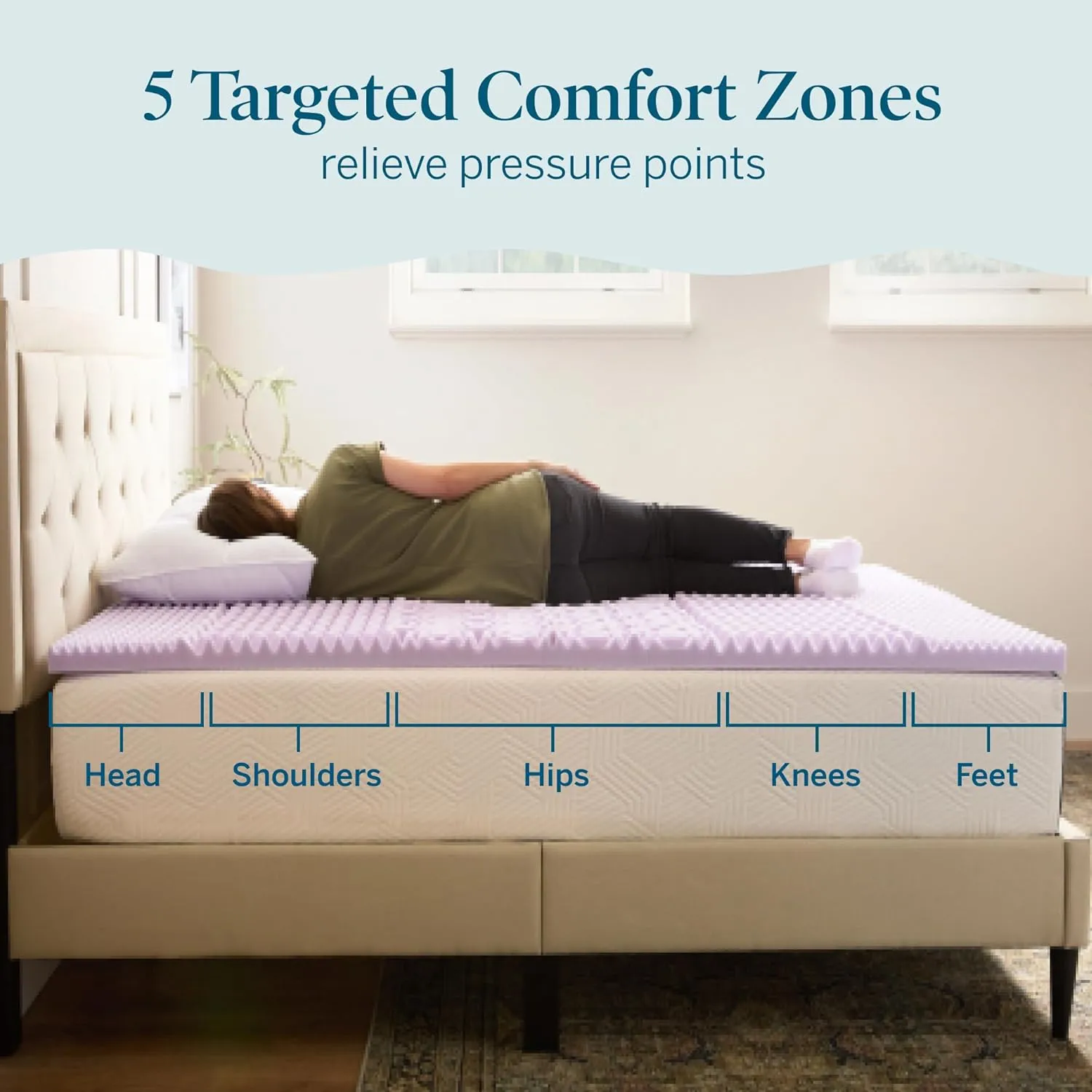 LUCID Lavender-Infused Mattress Topper - Memory Foam - 2 Inch - Full Size - Plush Feel - 5 Convoluted Zones - CertiPUR Certified - New Home Owner & Dorm Room Essentials