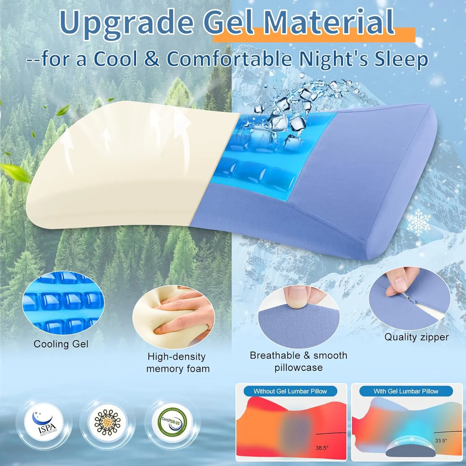 Lumbar Support Pillow for Bed Relief Lower Back Pain with Cooling Gel: Sciatica Lower Back Pillow for Sleeping-Memory Foam Waist Pillow for Side/Back/Stomach Sleepers-Bed Rest Pillow for Car, Sofa