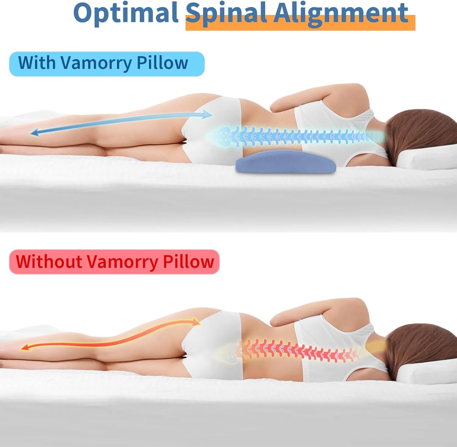 Lumbar Support Pillow for Bed Relief Lower Back Pain with Cooling Gel: Sciatica Lower Back Pillow for Sleeping-Memory Foam Waist Pillow for Side/Back/Stomach Sleepers-Bed Rest Pillow for Car, Sofa
