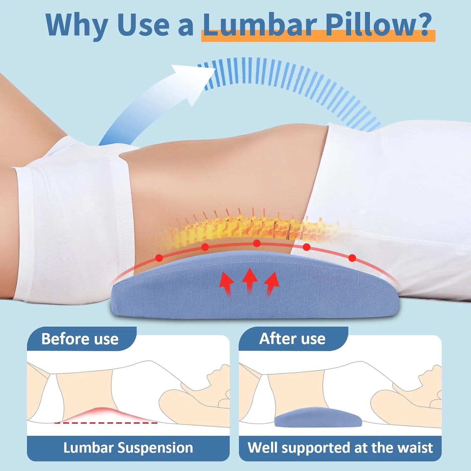 Lumbar Support Pillow for Bed Relief Lower Back Pain with Cooling Gel: Sciatica Lower Back Pillow for Sleeping-Memory Foam Waist Pillow for Side/Back/Stomach Sleepers-Bed Rest Pillow for Car, Sofa