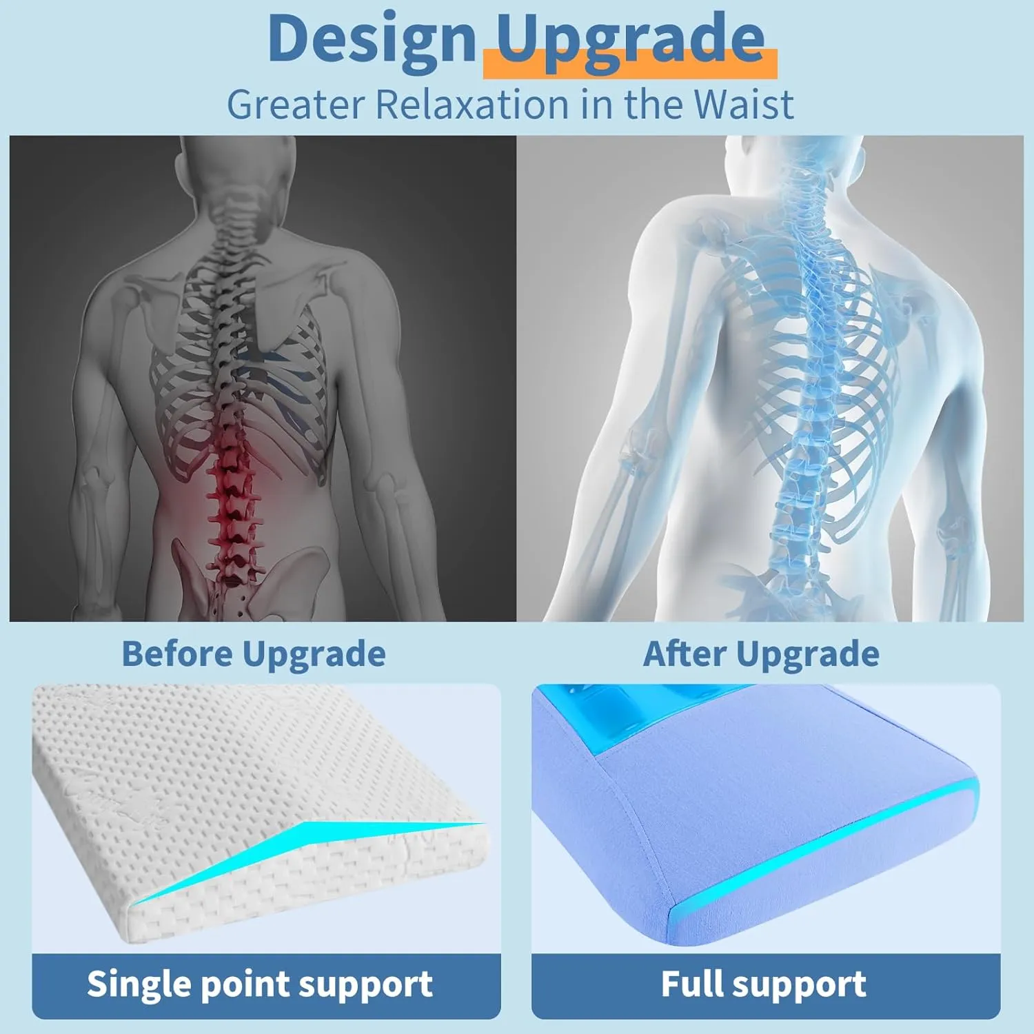Lumbar Support Pillow for Bed Relief Lower Back Pain with Cooling Gel: Sciatica Lower Back Pillow for Sleeping-Memory Foam Waist Pillow for Side/Back/Stomach Sleepers-Bed Rest Pillow for Car, Sofa