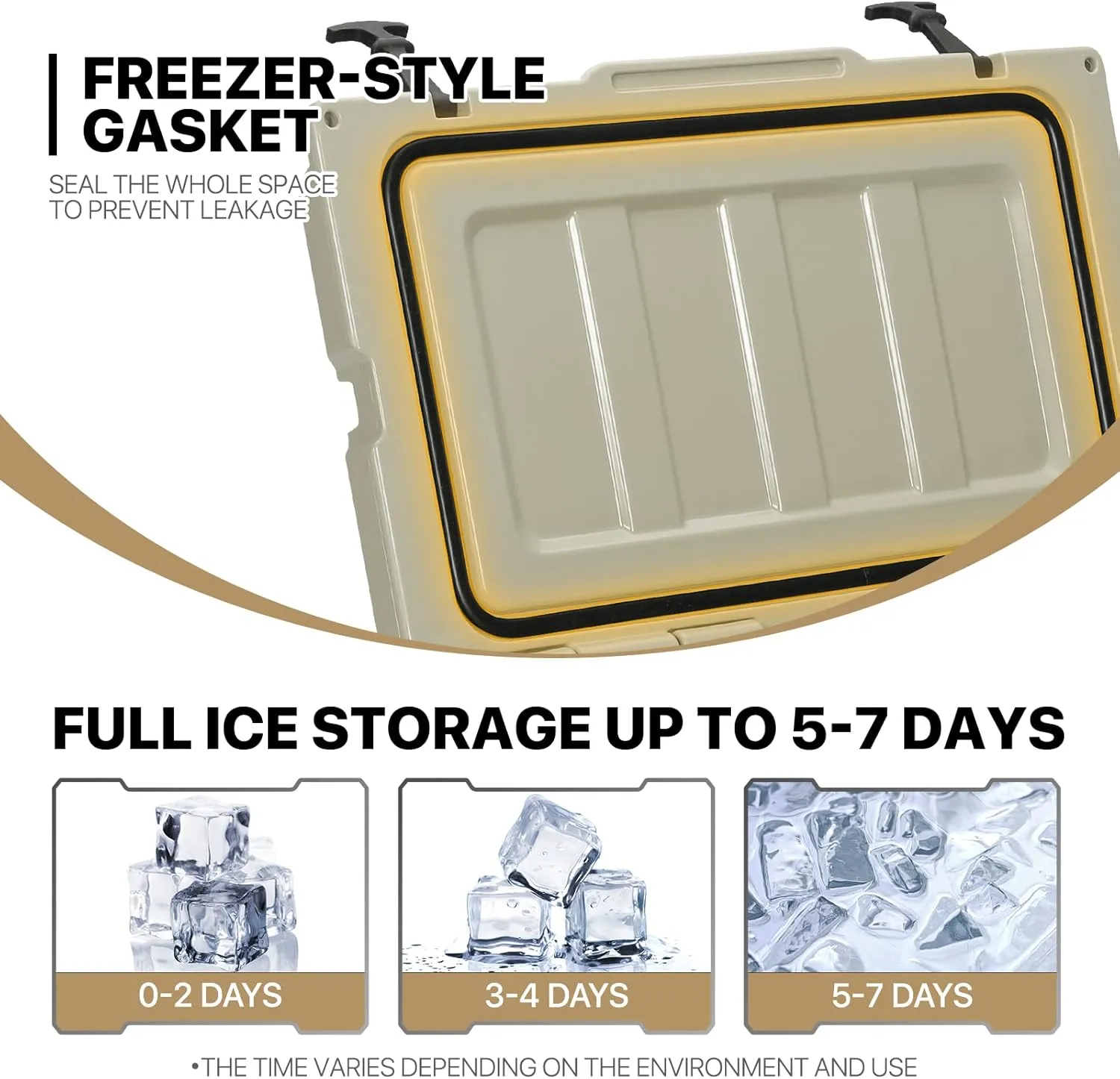 MADOG Portable Beach Cooler, Leak-Proof Travel Hard Cooler for 5-7 Days Ice Retention, LLDPE Portable Compact Coolers, Great for Beach, Picnic, Fishing and Camping