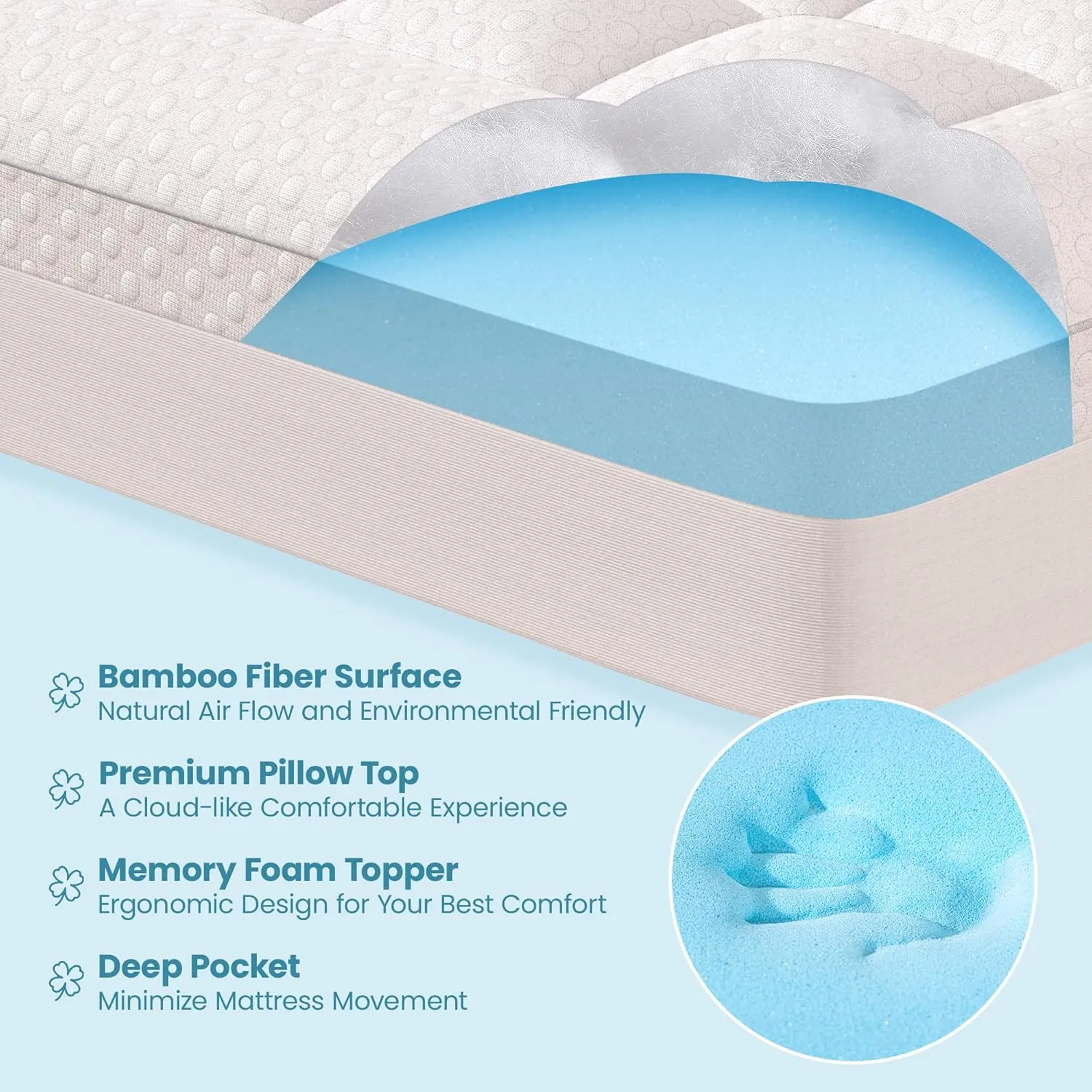 Mattress Topper King Size, 3 Inch King Mattress Topper Dual Layer, 1 Inch Pillow Topper and 2 Inch Cooling Gel Memory Foam Mattress Topper for Back Pain