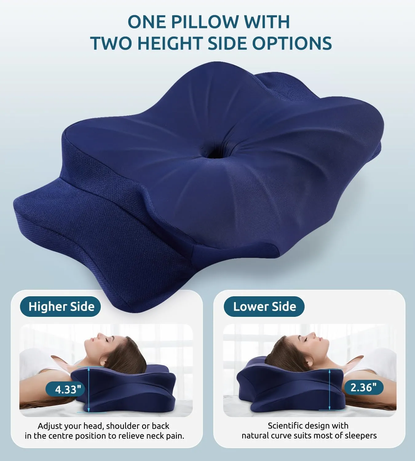 Memory Foam Cervical Pillow for Neck and Shoulder, Ergonomic Contour Cervical Neck Pillow for Sleeping, Cooling Neck Support Pillows for Side Back Stomach Sleeper Standard Size Deep Blue