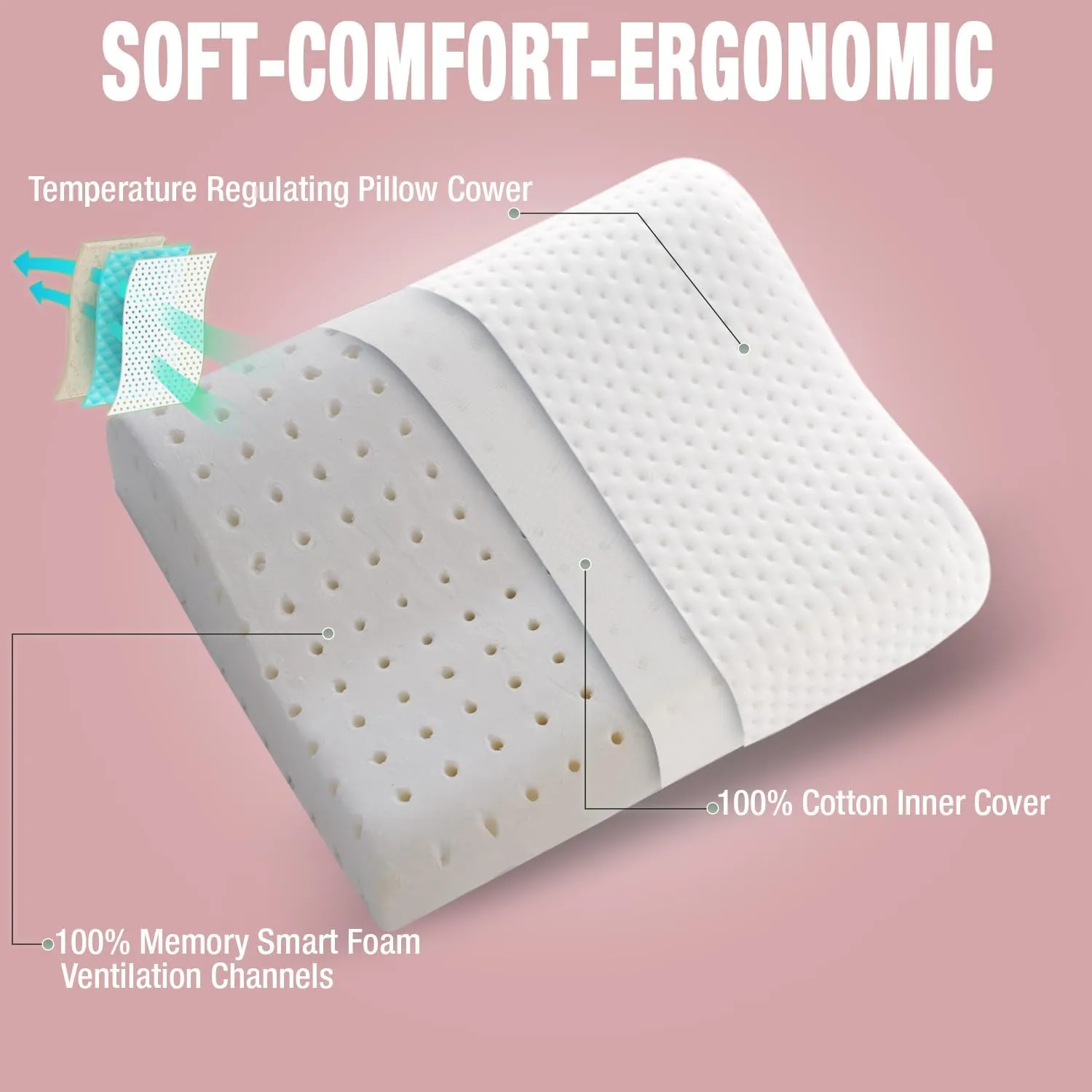 Memory Foam Pillow for Travel and Camping with Extra Cotton Cover – Easy to Carry Portable Bag (Pink Contour)