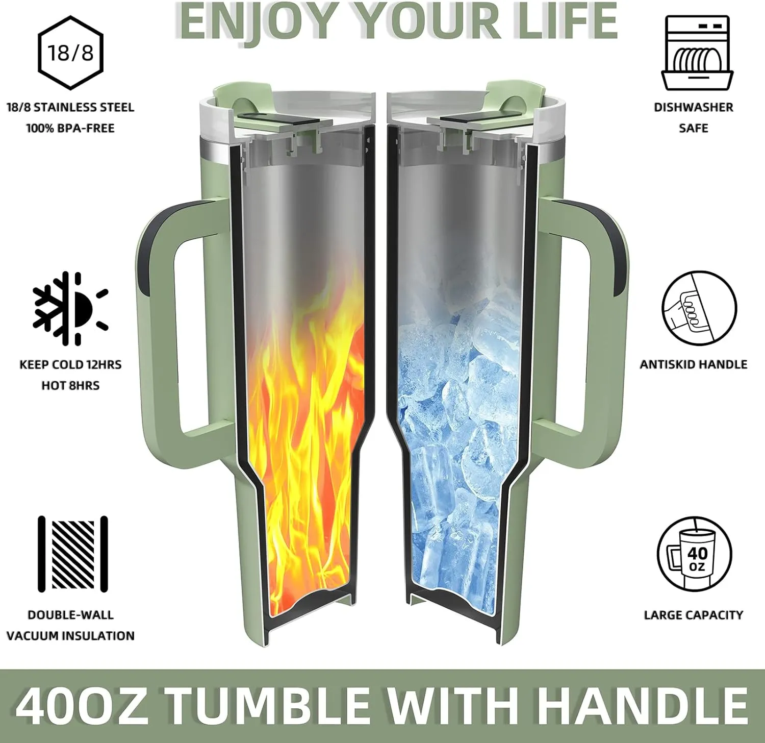MURRICON 40 oz Tumbler with Handle and Straw,Reusable Vacuum Quencher Tumbler with Lid,Stainless Steel Insulated Travel Mug,for Coffee and Beverages(Bay Green)