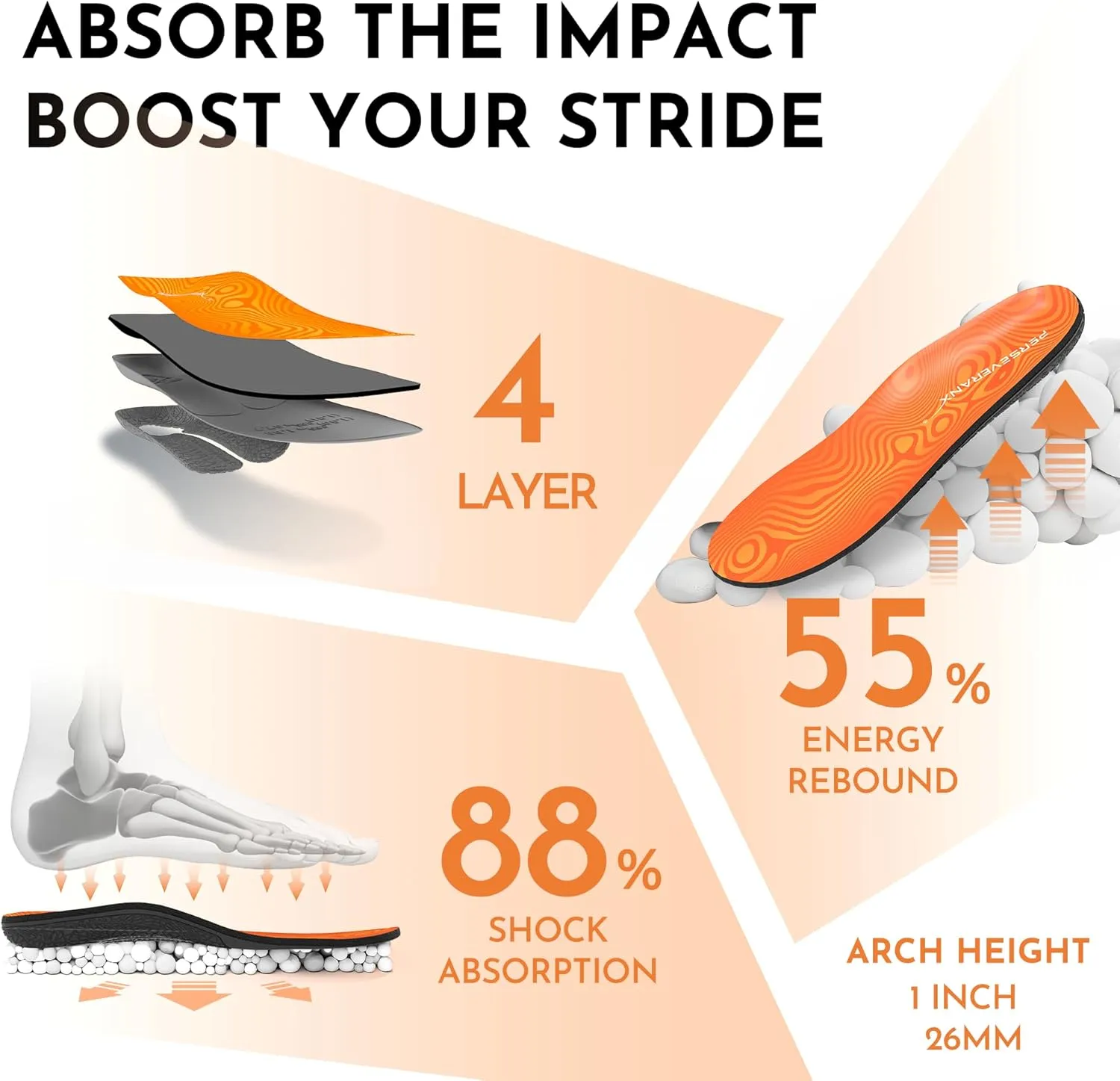 NASA Grade Insoles for Plantar Fasciitis for Women – Low Arch Support Inserts for Men – Orthotic Shoe Insoles to Relieve Flat Foot Pain & Provide Stability