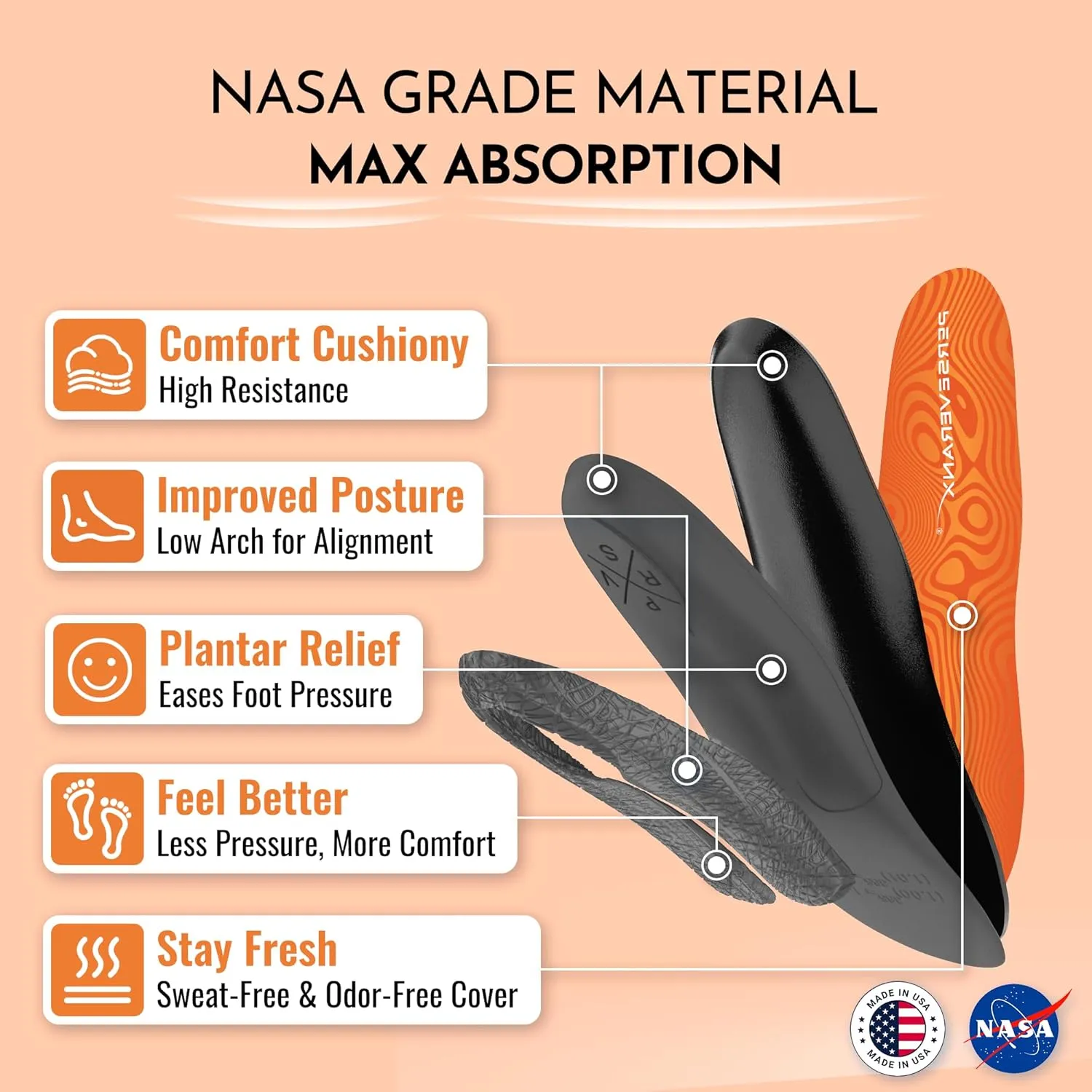 NASA Grade Insoles for Plantar Fasciitis for Women – Low Arch Support Inserts for Men – Orthotic Shoe Insoles to Relieve Flat Foot Pain & Provide Stability