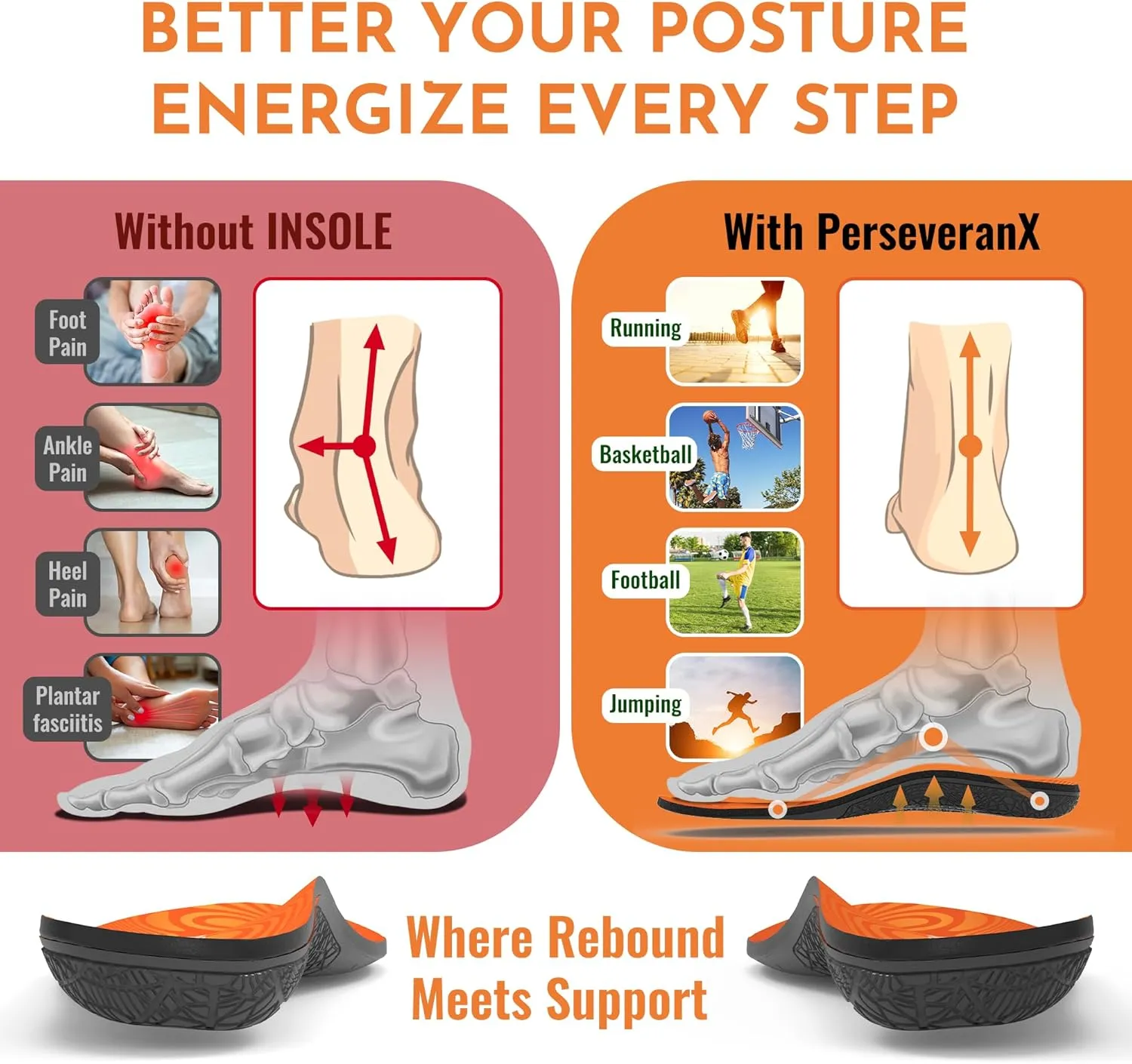 NASA Grade Insoles for Plantar Fasciitis for Women – Low Arch Support Inserts for Men – Orthotic Shoe Insoles to Relieve Flat Foot Pain & Provide Stability