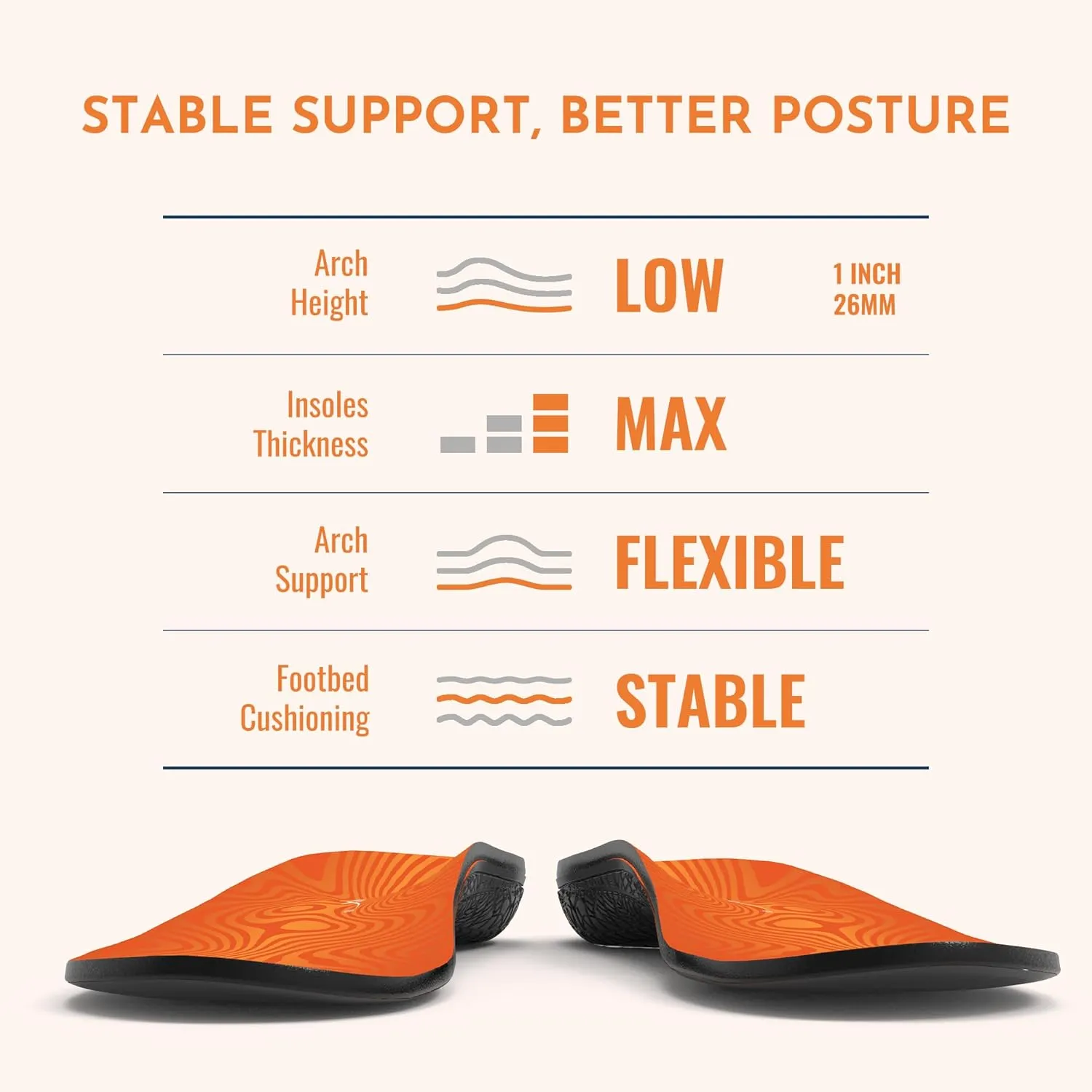 NASA Grade Insoles for Plantar Fasciitis for Women – Low Arch Support Inserts for Men – Orthotic Shoe Insoles to Relieve Flat Foot Pain & Provide Stability