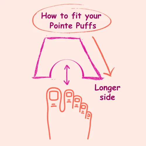 Pointe Puffs Memory Foam Toe Pads - Light Support