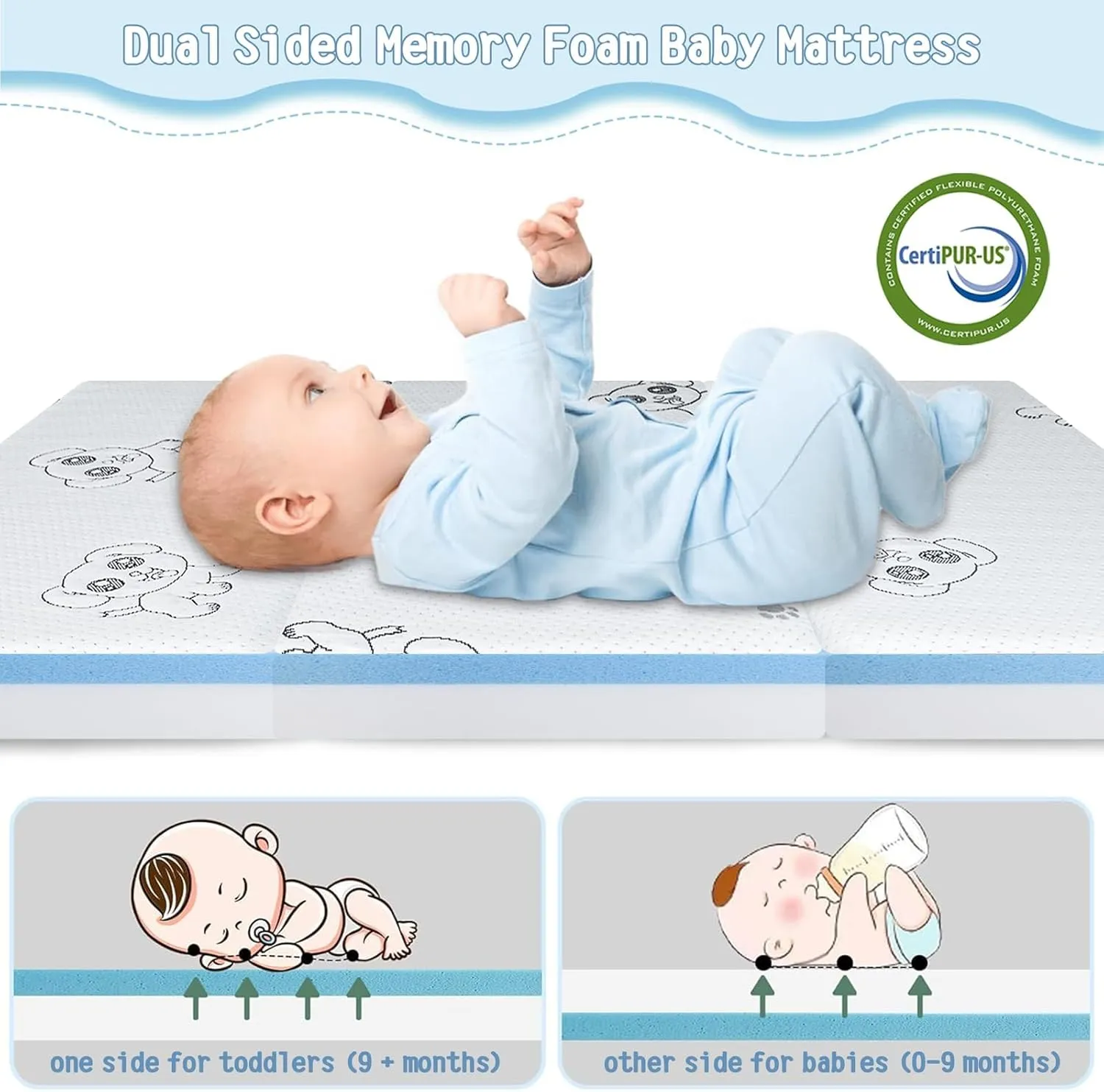 Trifold Pack and Play Mattress, 38x26 Pack n Play Mattresses with Removable Washable Cover, Breathable Memory Foam Crib Playpen Mattress Pad for Baby Toddler, Portable with Travel Bag