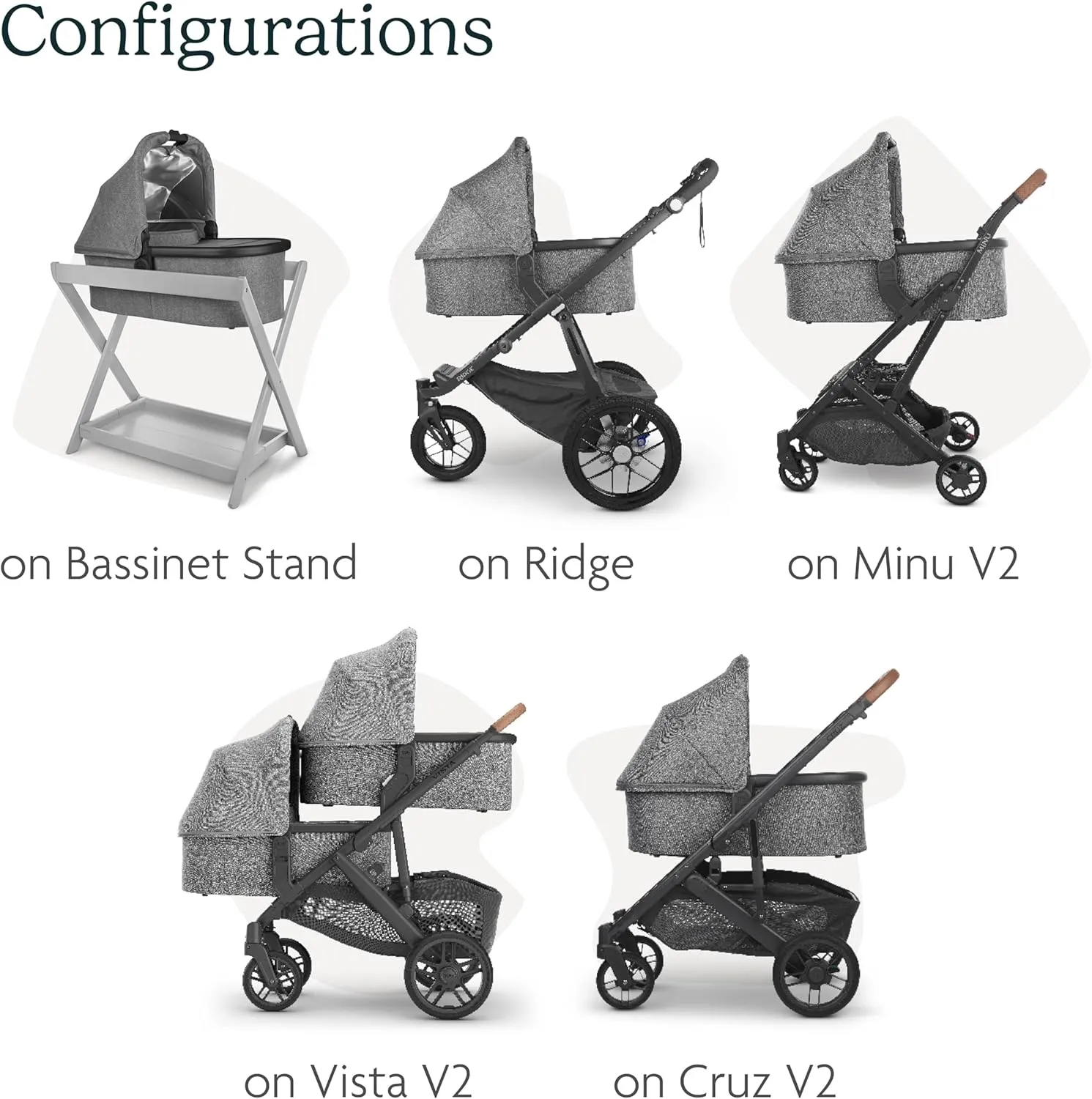 UPPAbaby Bassinet/Compatible with Vista, Cruz, Ridge, Minu Strollers/Overnight Sleep Solution/Mattress, Sheet, and Bug Shield Included/Anthony (White and Grey Chenille/Carbon Frame)
