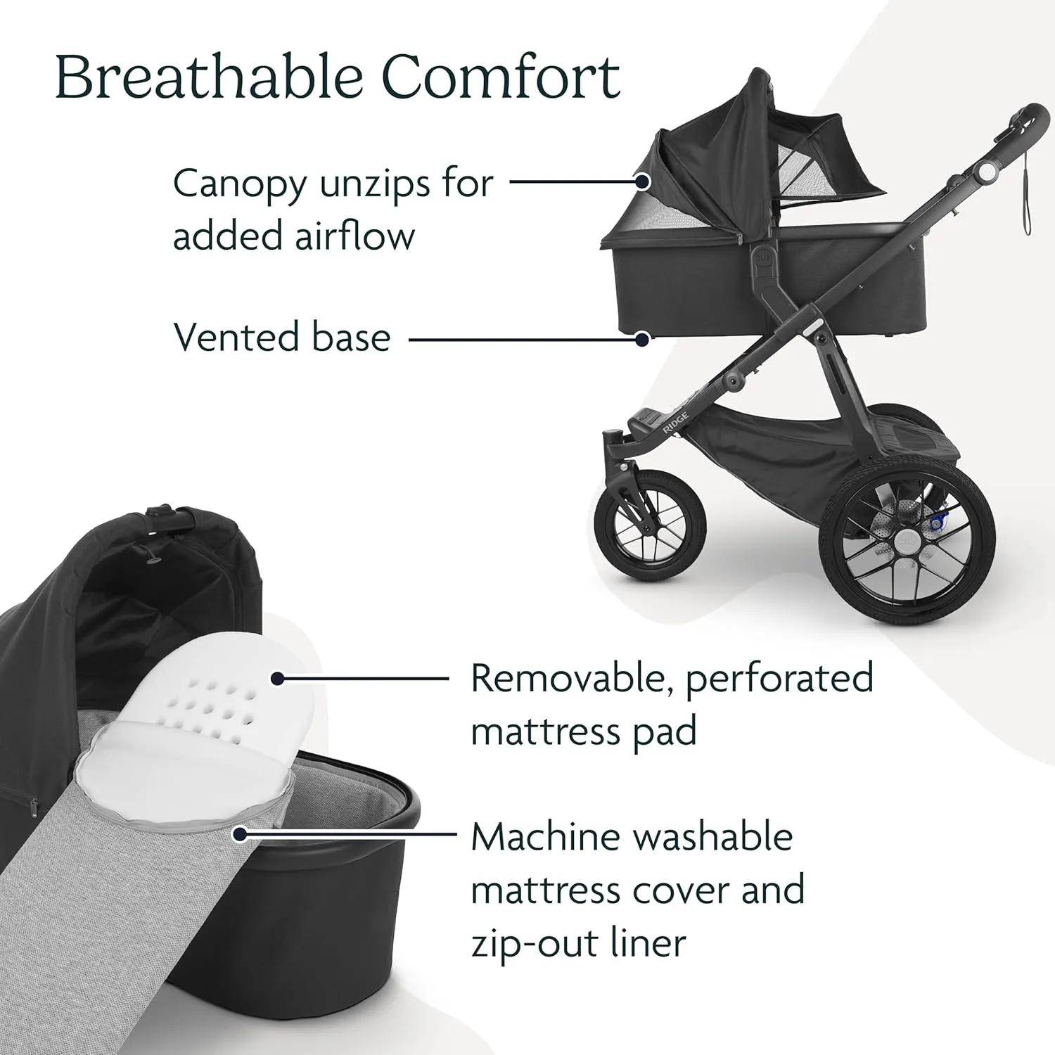 UPPAbaby Bassinet/Compatible with Vista, Cruz, Ridge, Minu Strollers/Overnight Sleep Solution/Mattress, Sheet, and Bug Shield Included/Anthony (White and Grey Chenille/Carbon Frame)