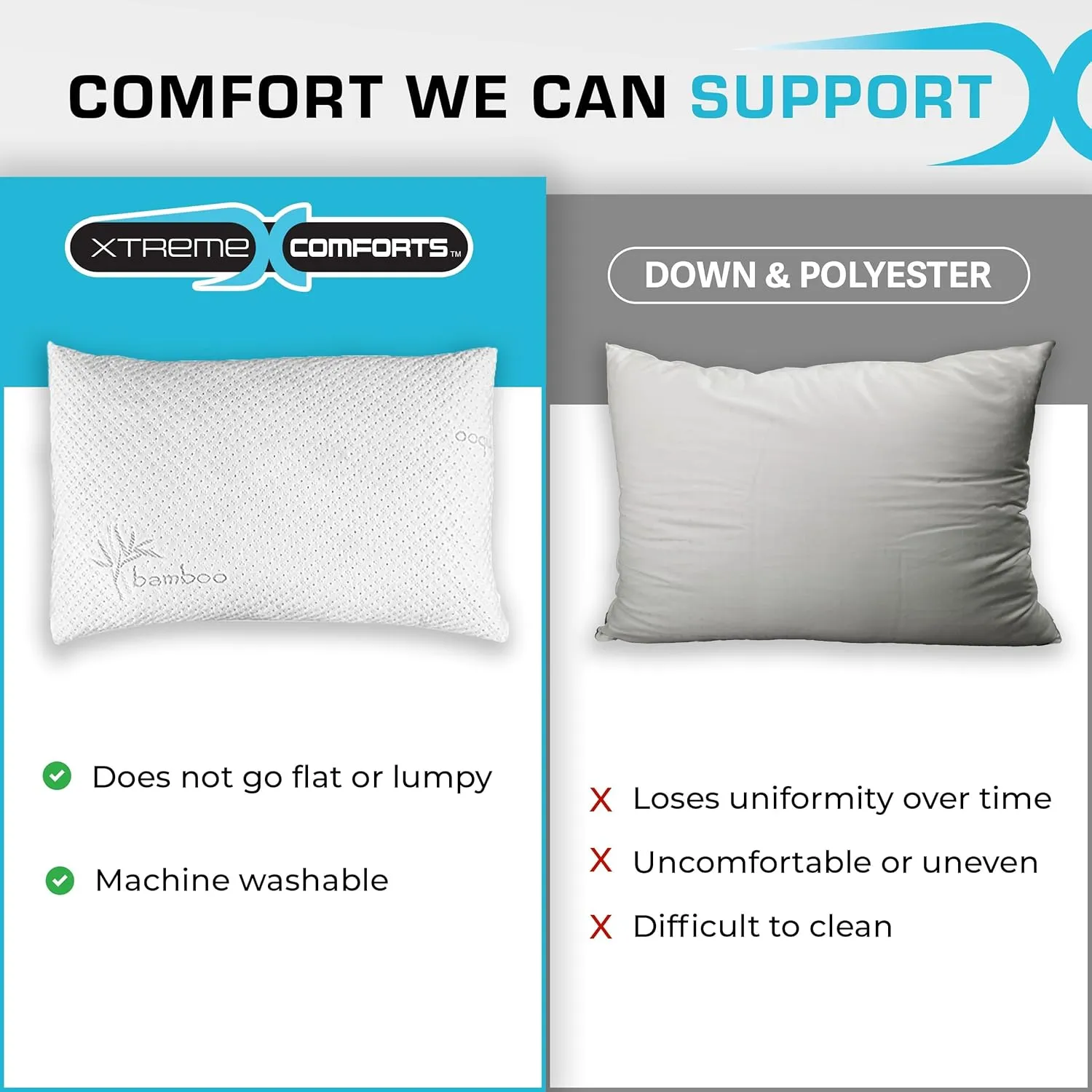 Xtreme Comforts 2-Pack Memory Foam Pillows Made in The USA - King Size, Slim Cooling Pillow for Sleeping on Side, Back & Stomach - Firm and Soft Bed Pillows